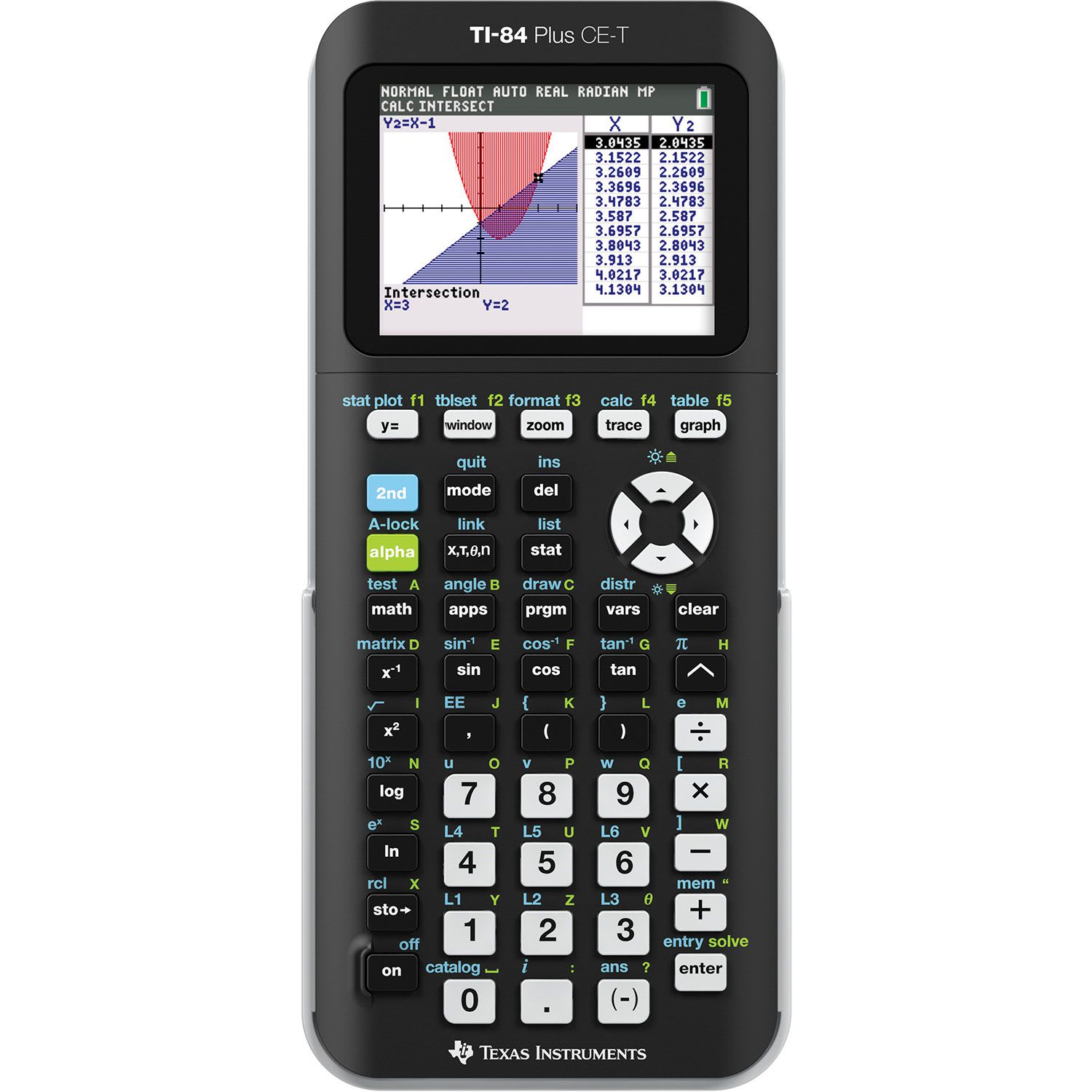 Texas Instruments Επιστημονική Αριθμομηχανή TI84 Plus CE-T Python-Edition