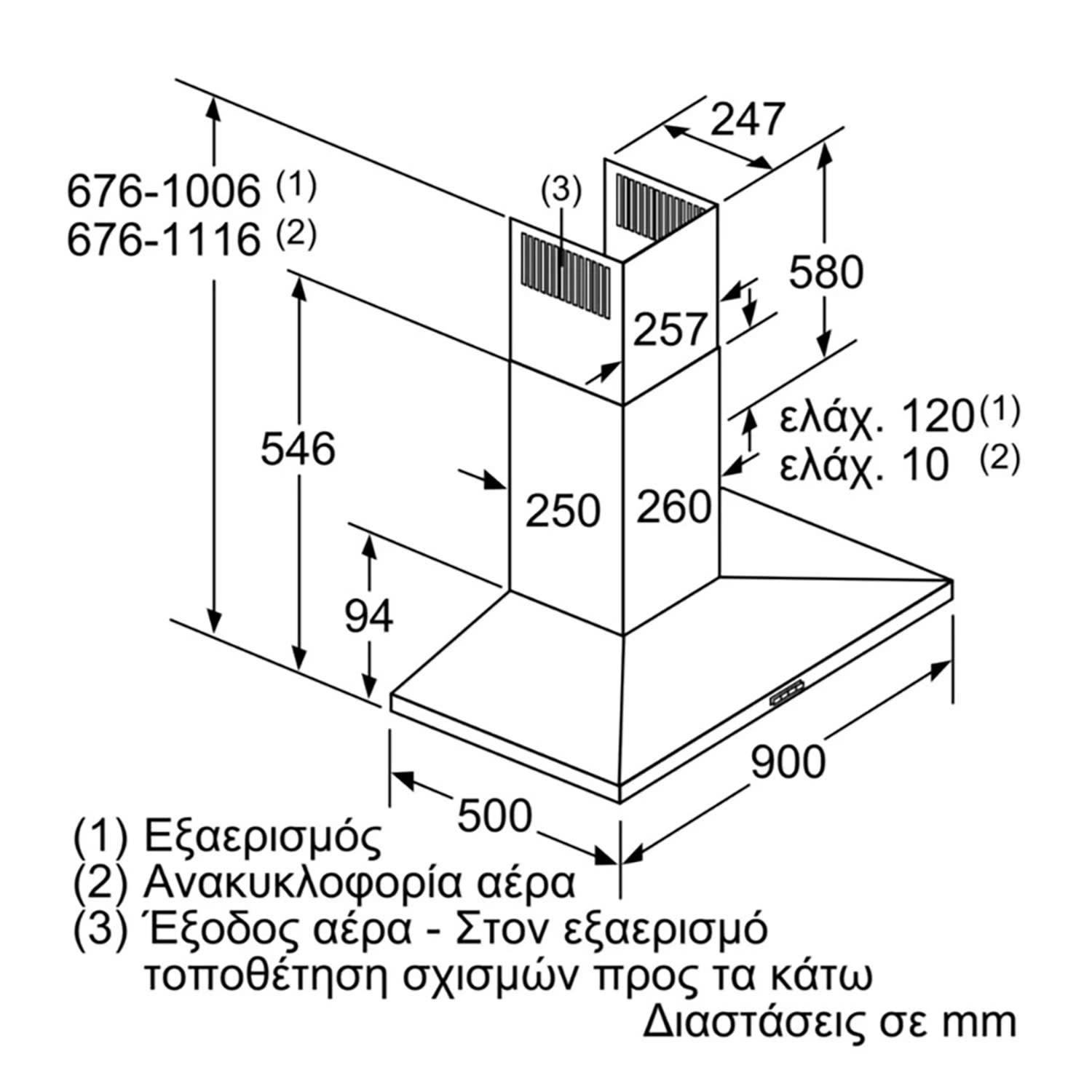 Εικόνα 5 του Bosch DWQ96DM50 Απορροφητήρας Τζάκι
