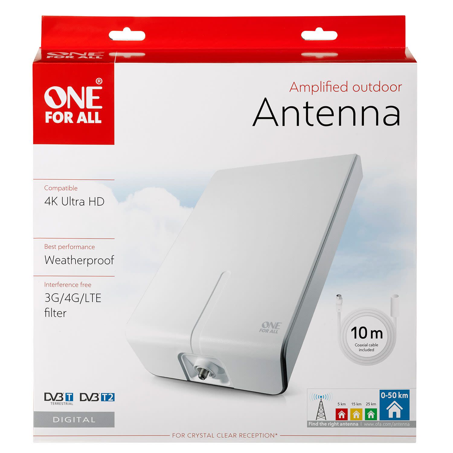 Εικόνα 3 του One For All Κεραία OFA-SV 9455