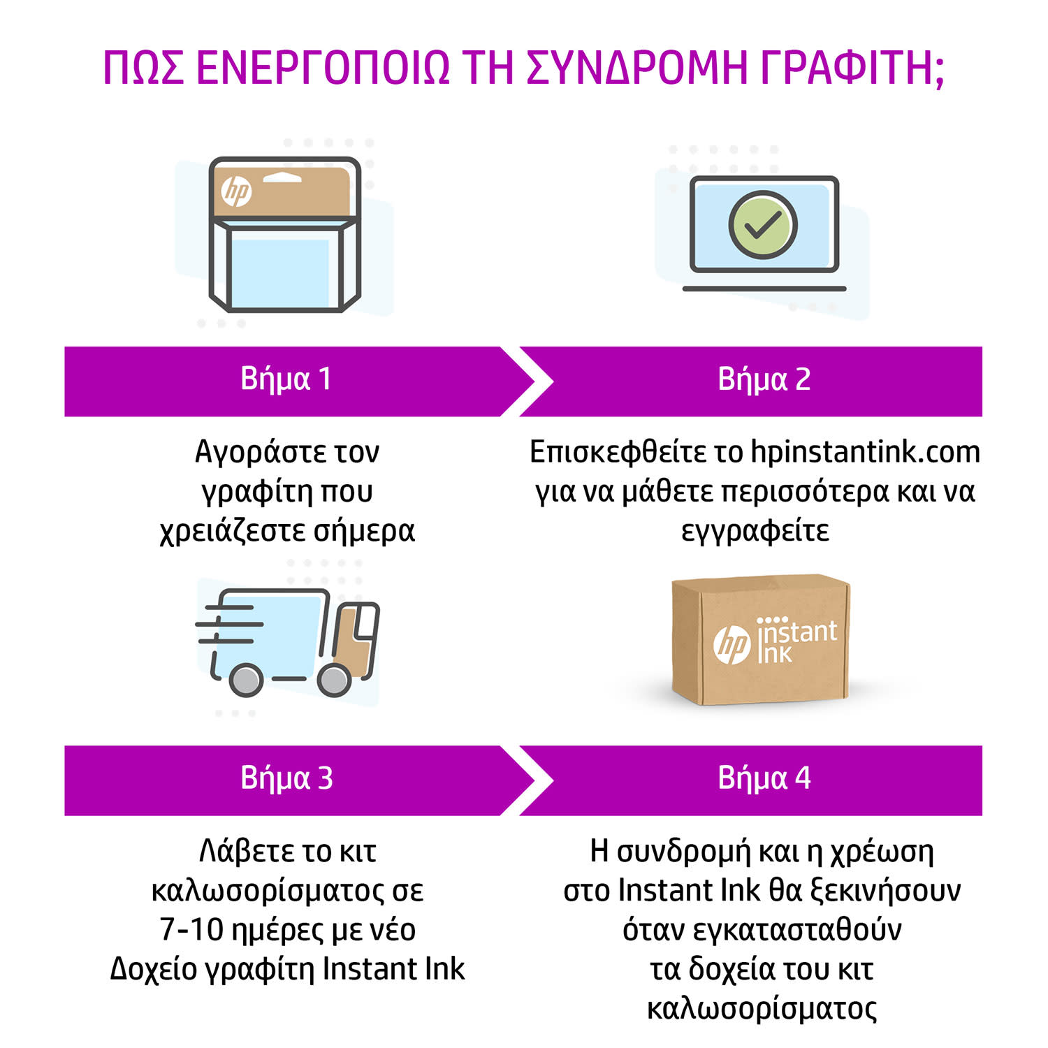 Εικόνα 8 του Μελάνι HP 903 Magenta