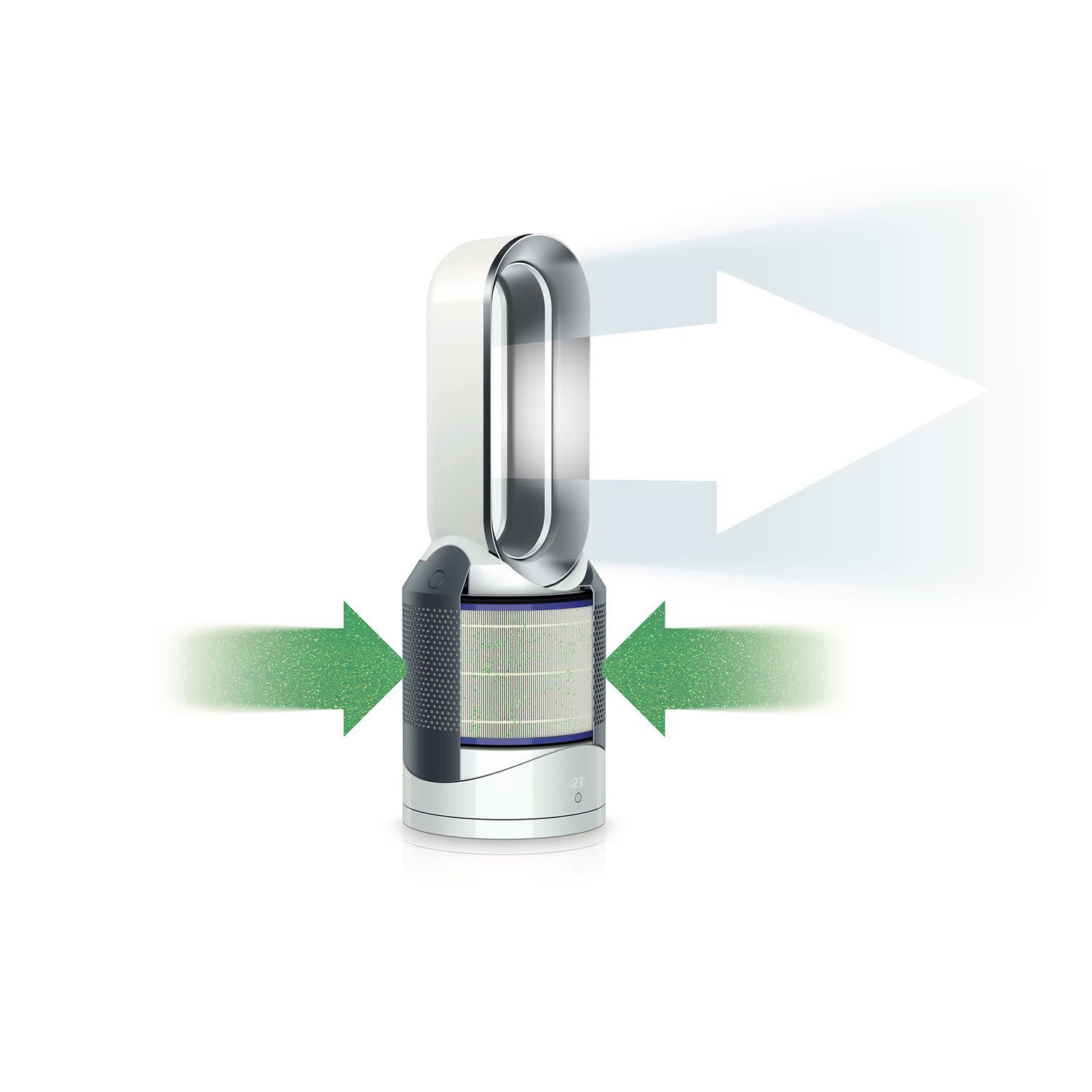 Εικόνα 4 του Dyson Καθαριστής Αέρα HP02 White