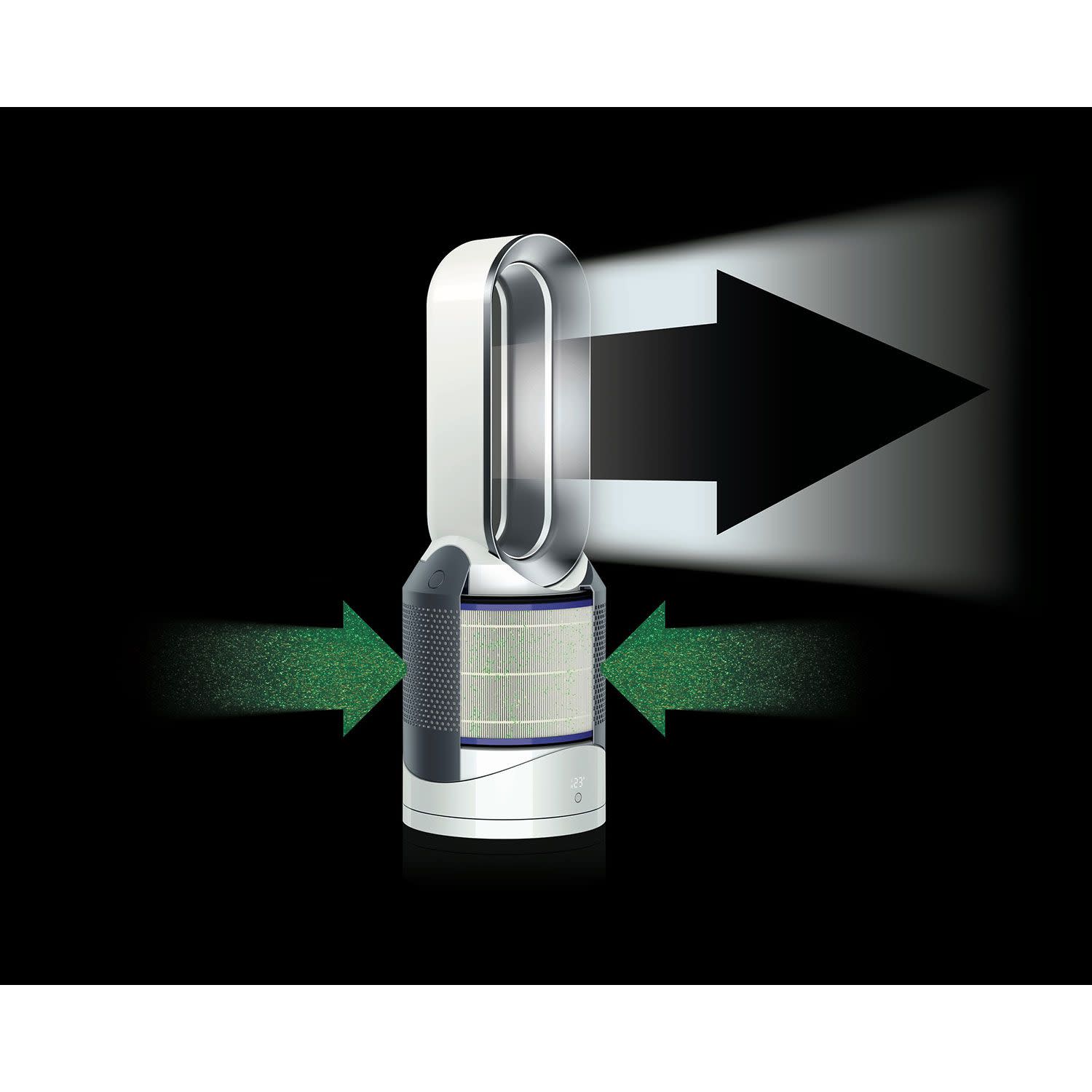 Εικόνα 9 του Dyson Καθαριστής Αέρα HP02 White