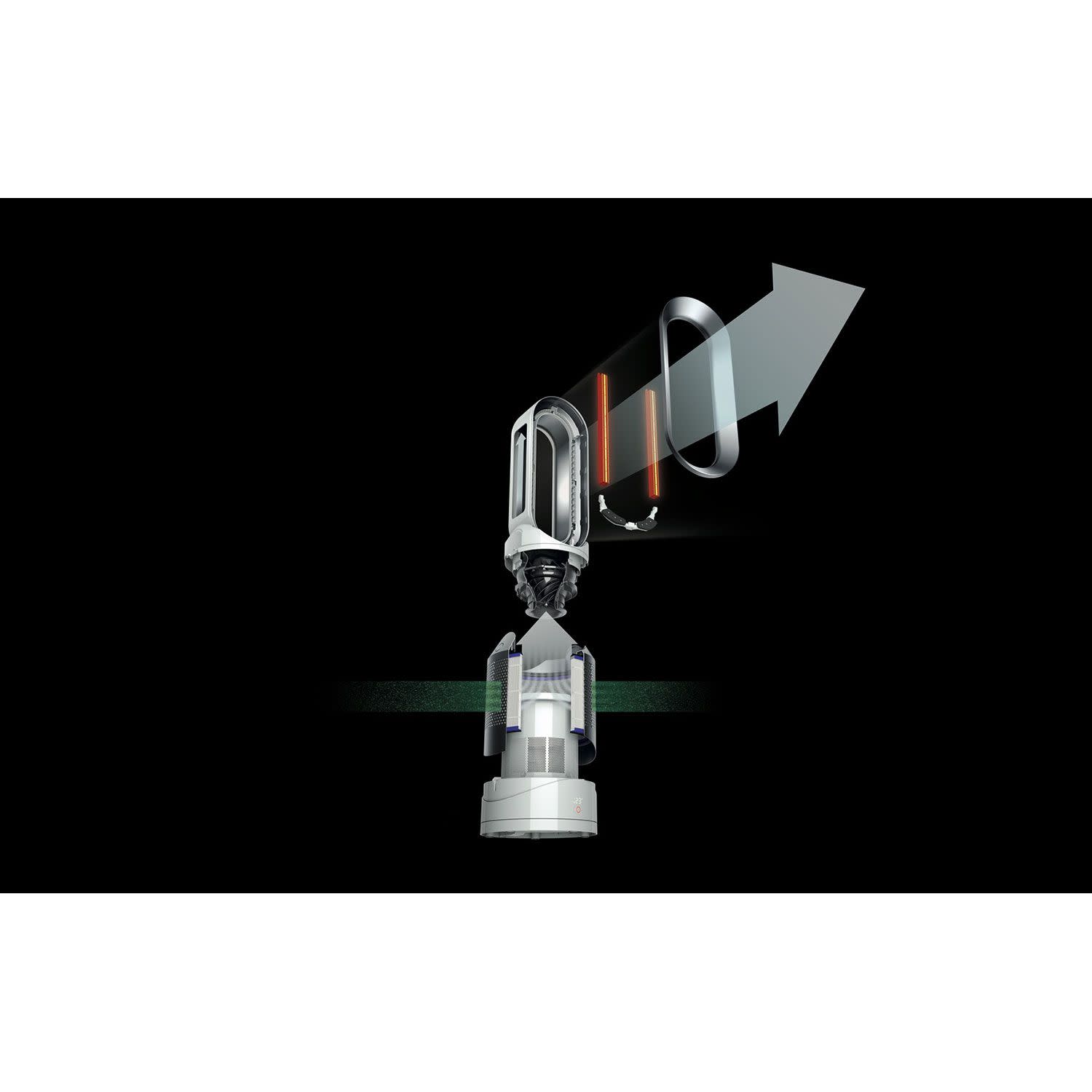 Εικόνα 10 του Dyson Καθαριστής Αέρα HP02 White