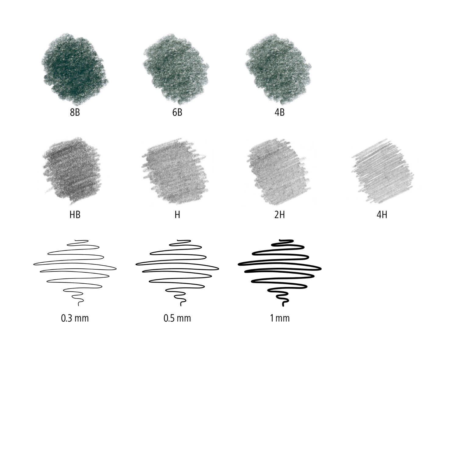 Κάνε κλικ για να δεις την εικόνα 7 του Staedtler Μολύβια Σχεδίου & Pigment Μαρκαδόροι & Ξύστρα Διπλή & Γόμα 12τεμ.