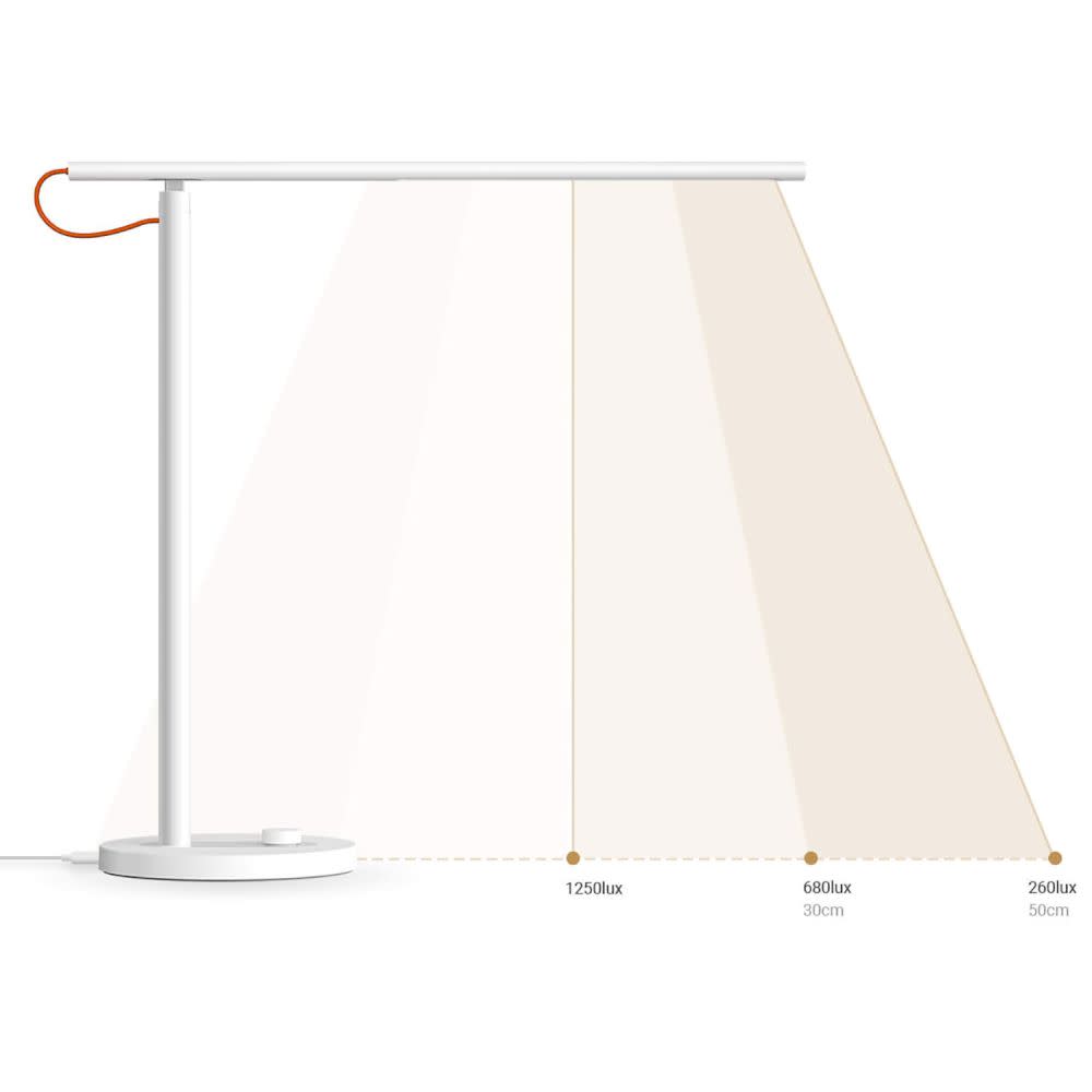 Εικόνα 4 του Xiaomi Mi LED Desk Lamp 1S 2022