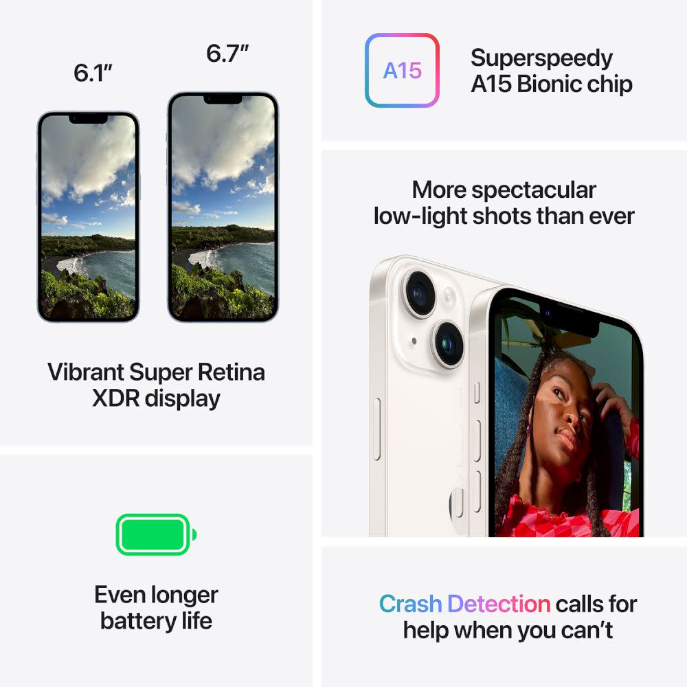 Κάνε κλικ για να δεις την εικόνα 7 του Apple iPhone 14 256GB 5G Midnight