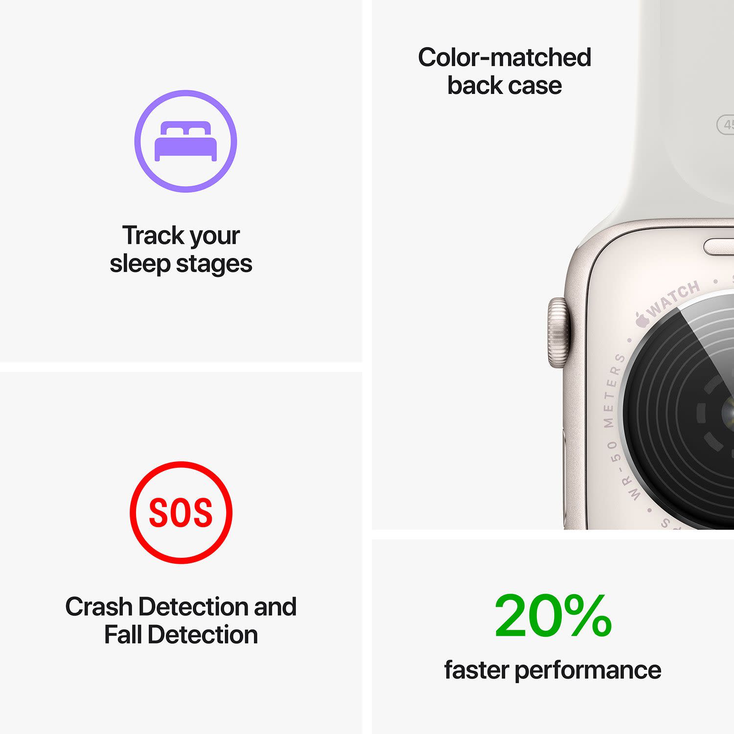 Εικόνα 8 του Apple Watch SE 2nd 40mm Midnight Aluminium