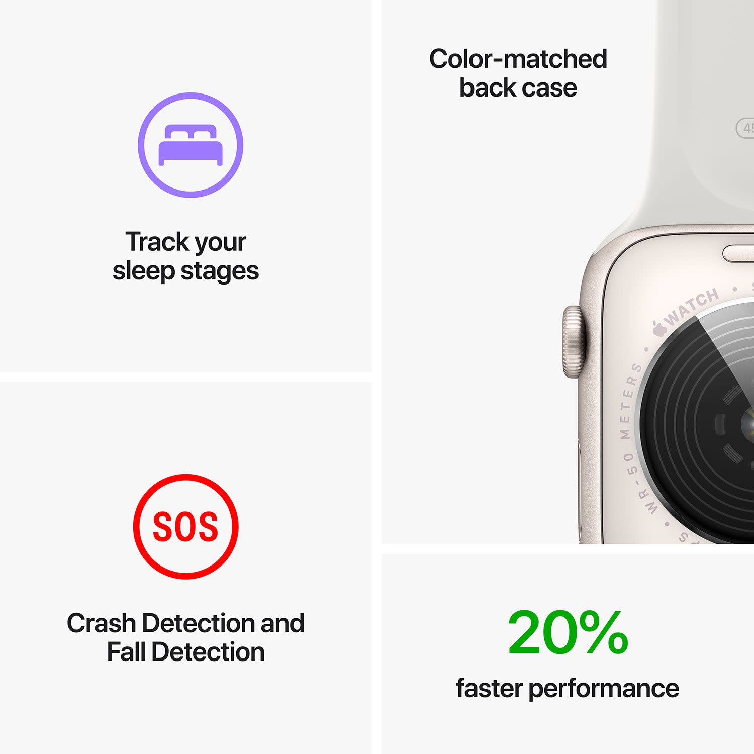 Εικόνα 8 του Apple Watch SE 2nd 44mm Starlight Aluminium
