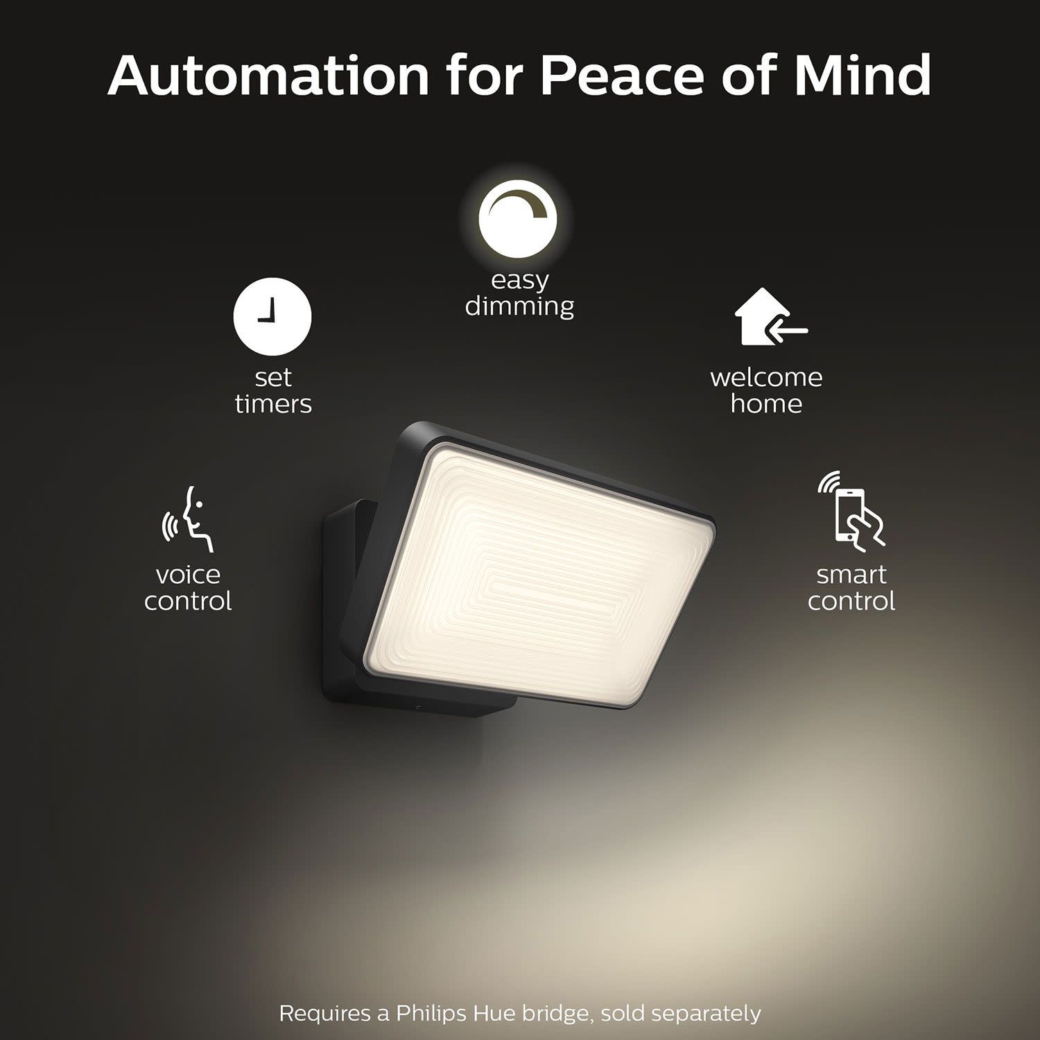 Κάνε κλικ για να δεις την εικόνα 2 του Philips Hue Welcome FloodLight