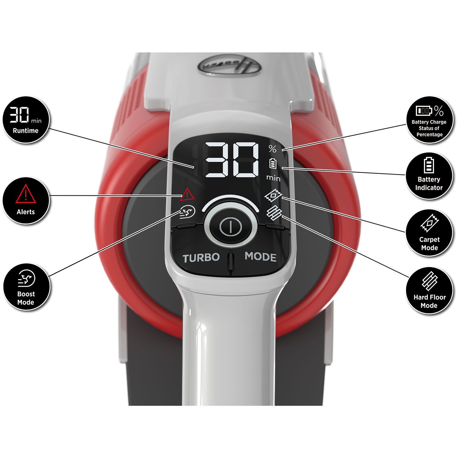 Εικόνα 5 του Hoover Σκούπα Stick Επαναφ/μενη HF910H 011