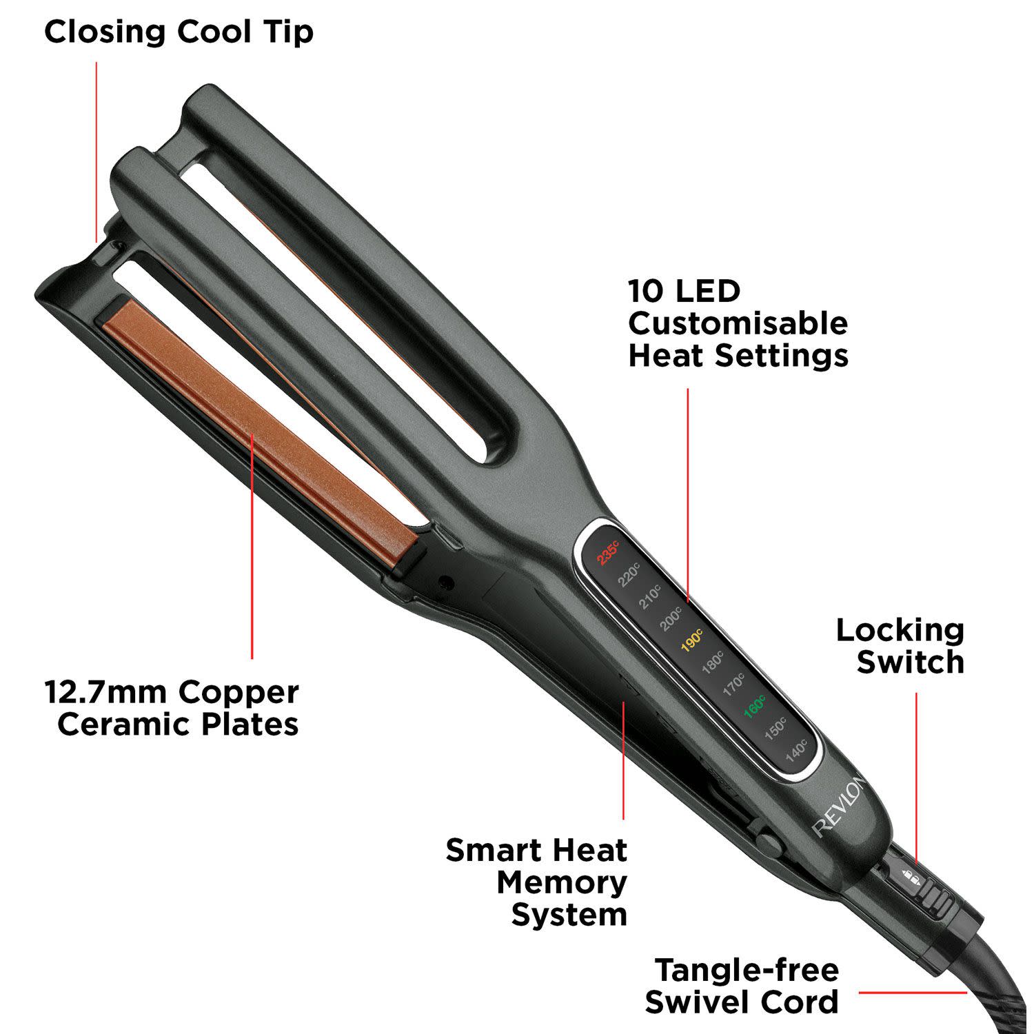 Εικόνα 4 του Revlon Salon One Pass Double Ισιωτική μαλλιών RVST2204E