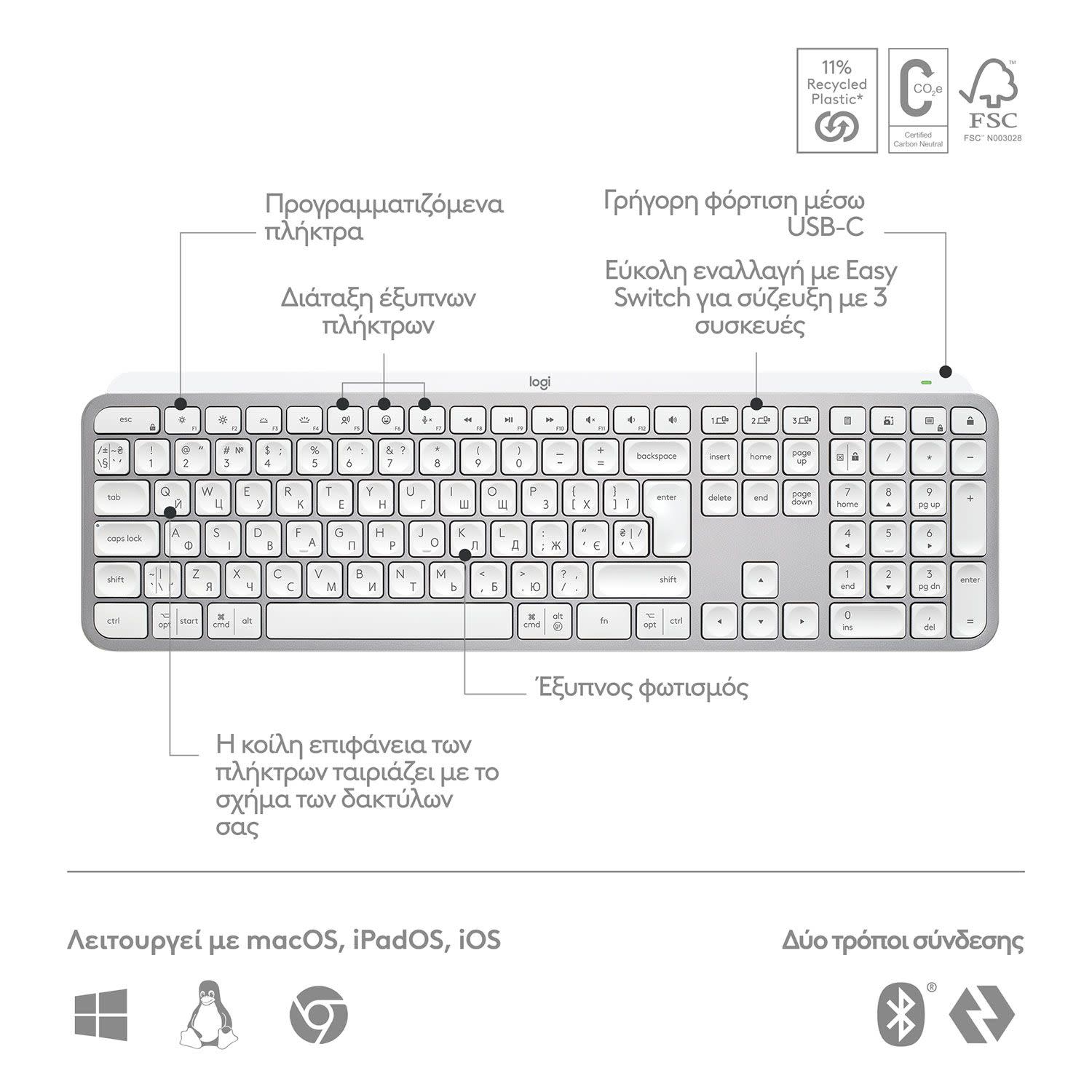 Εικόνα 4 του Logitech Πληκτρολόγιο MX Keys S Pale Grey