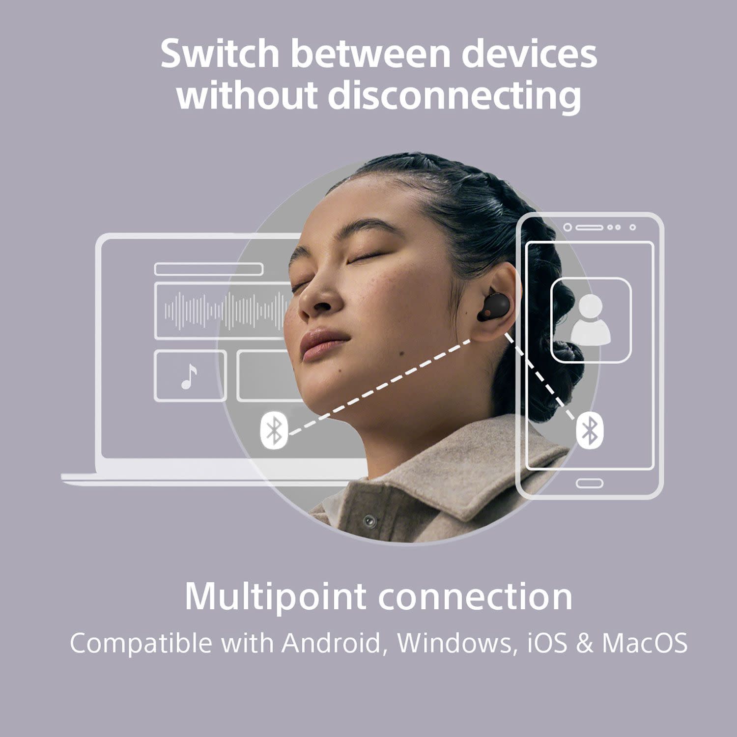 Εικόνα 7 του Sony Bluetooth WF-1000XM5 Μαύρο