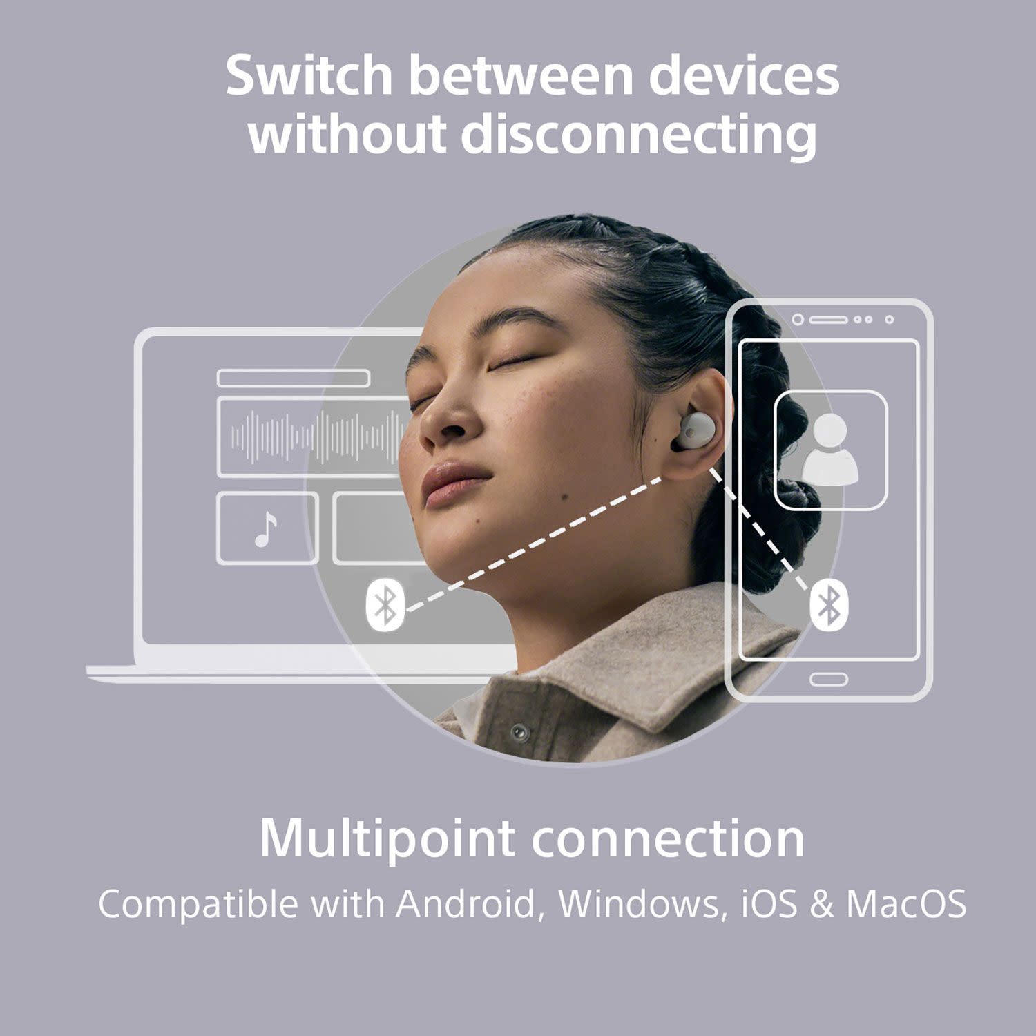 Εικόνα 7 του Sony Bluetooth WF-1000XM5 Ασημί