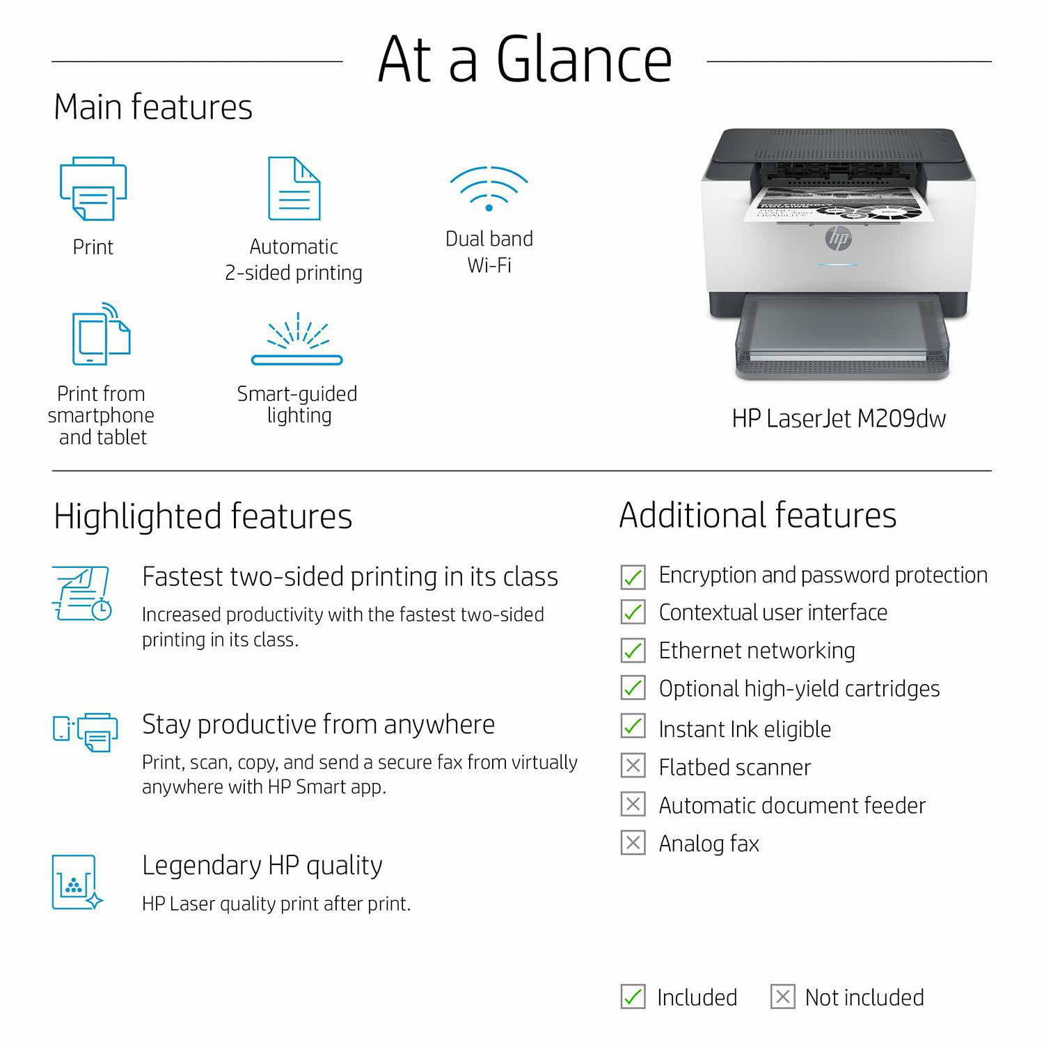Εικόνα 4 του HP Laserjet M209DW Εκτυπωτής Laser