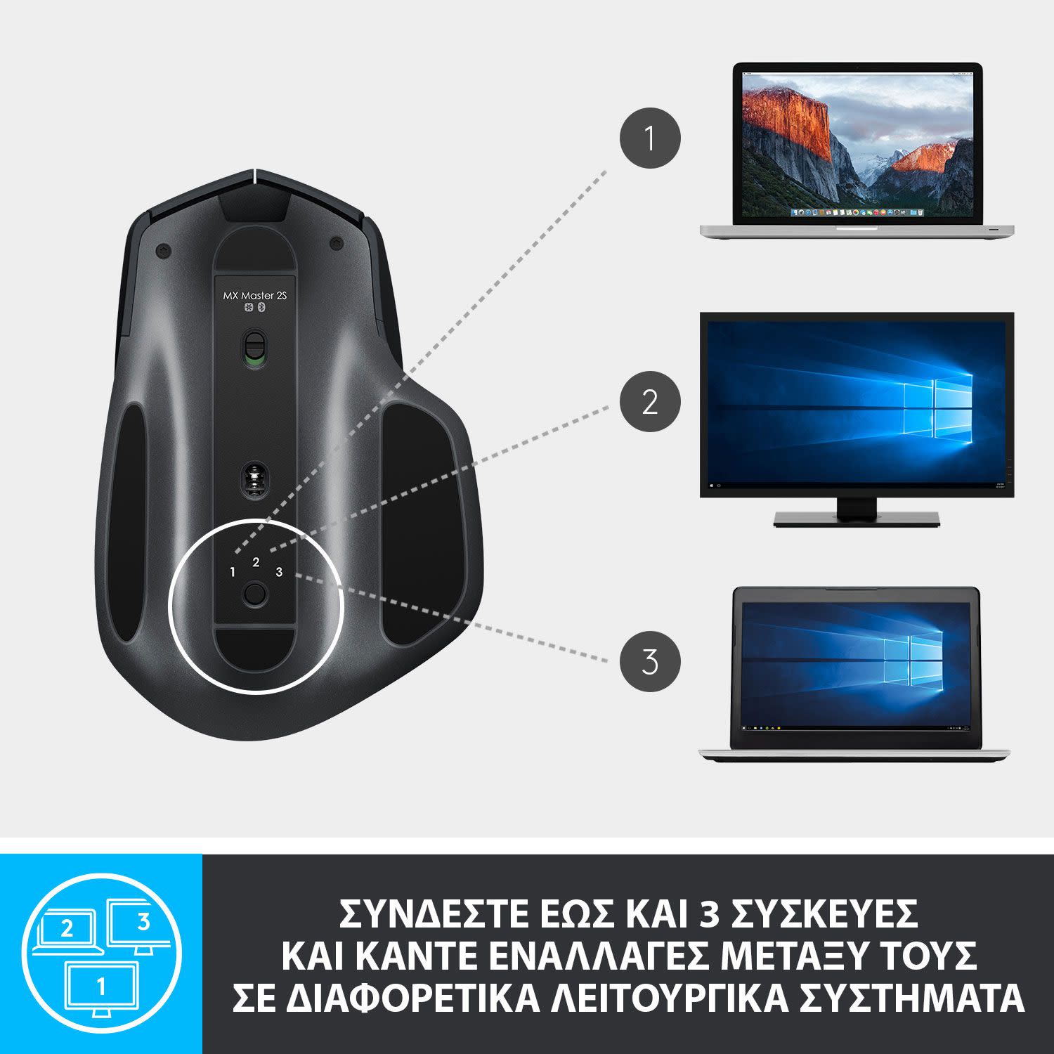 Κάνε κλικ για να δεις την εικόνα 5 του Logitech Ποντίκι MX Master 2s Bluetooth