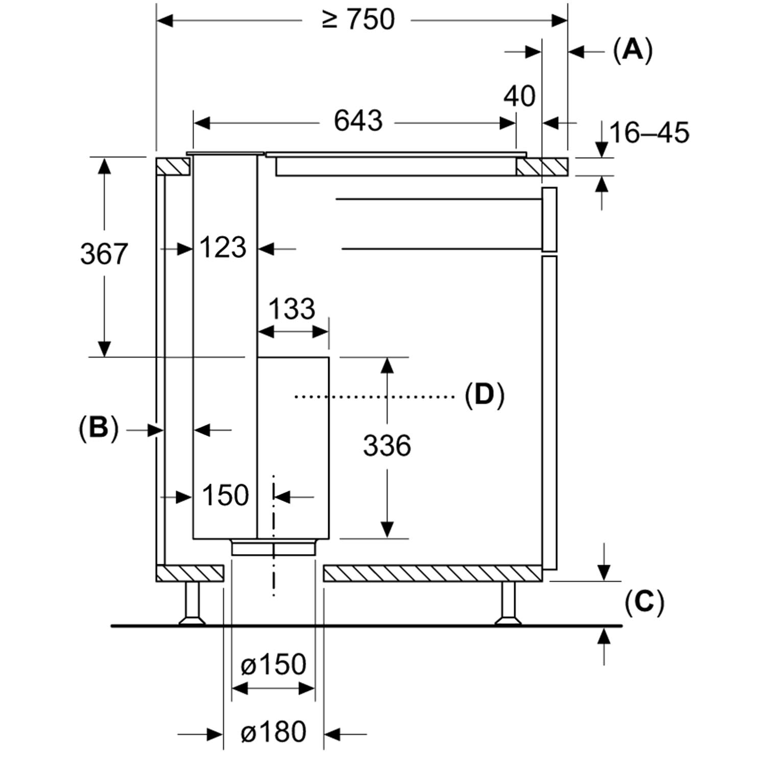 Εικόνα 6 του Neff I98WMM1Y7 Απορροφητήρας Πάγκου
