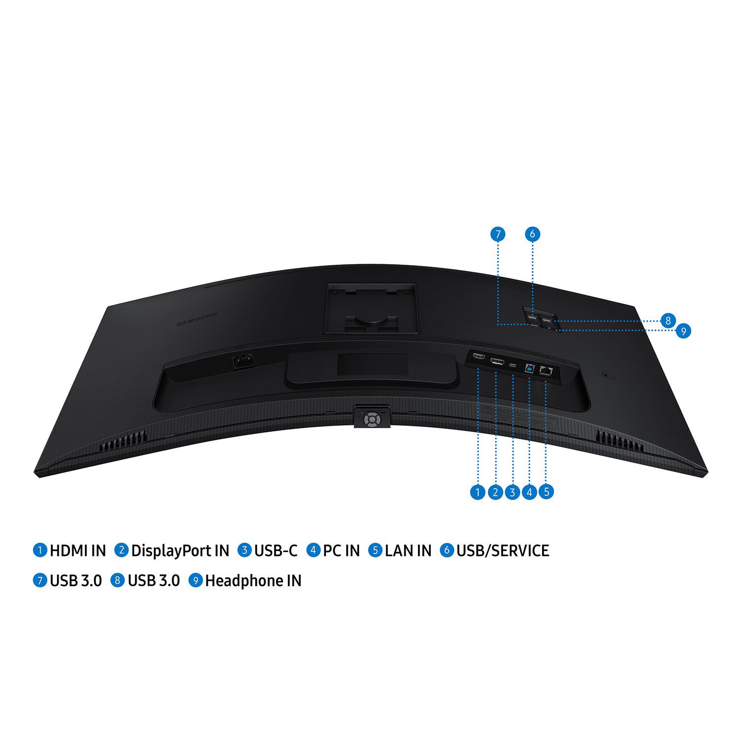 Εικόνα 5 του Samsung Monitor 34" ViewFinity S6 S65UC