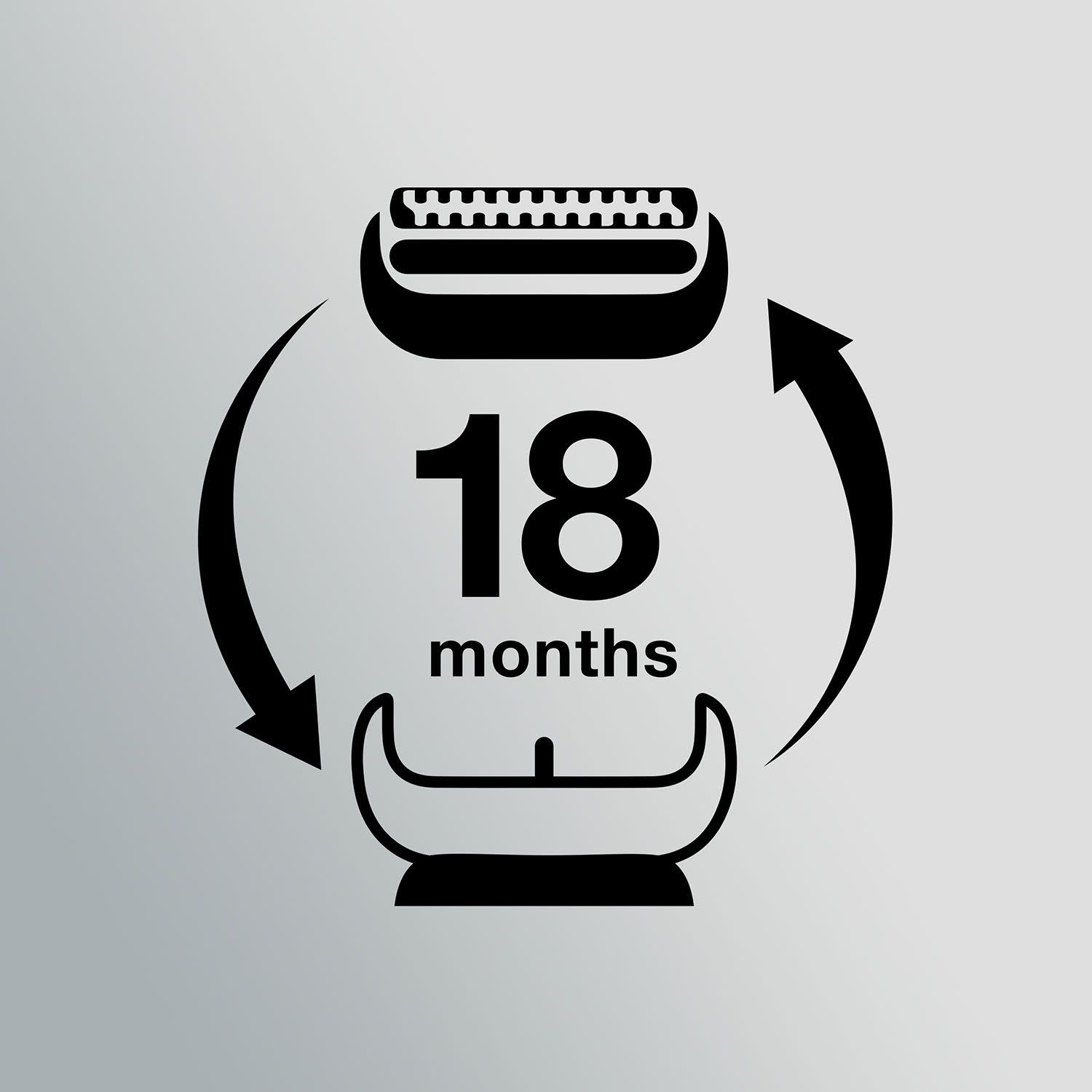 Εικόνα 6 του Braun Ανταλλακτική Κεφαλή 73S Series 7/360 Flex