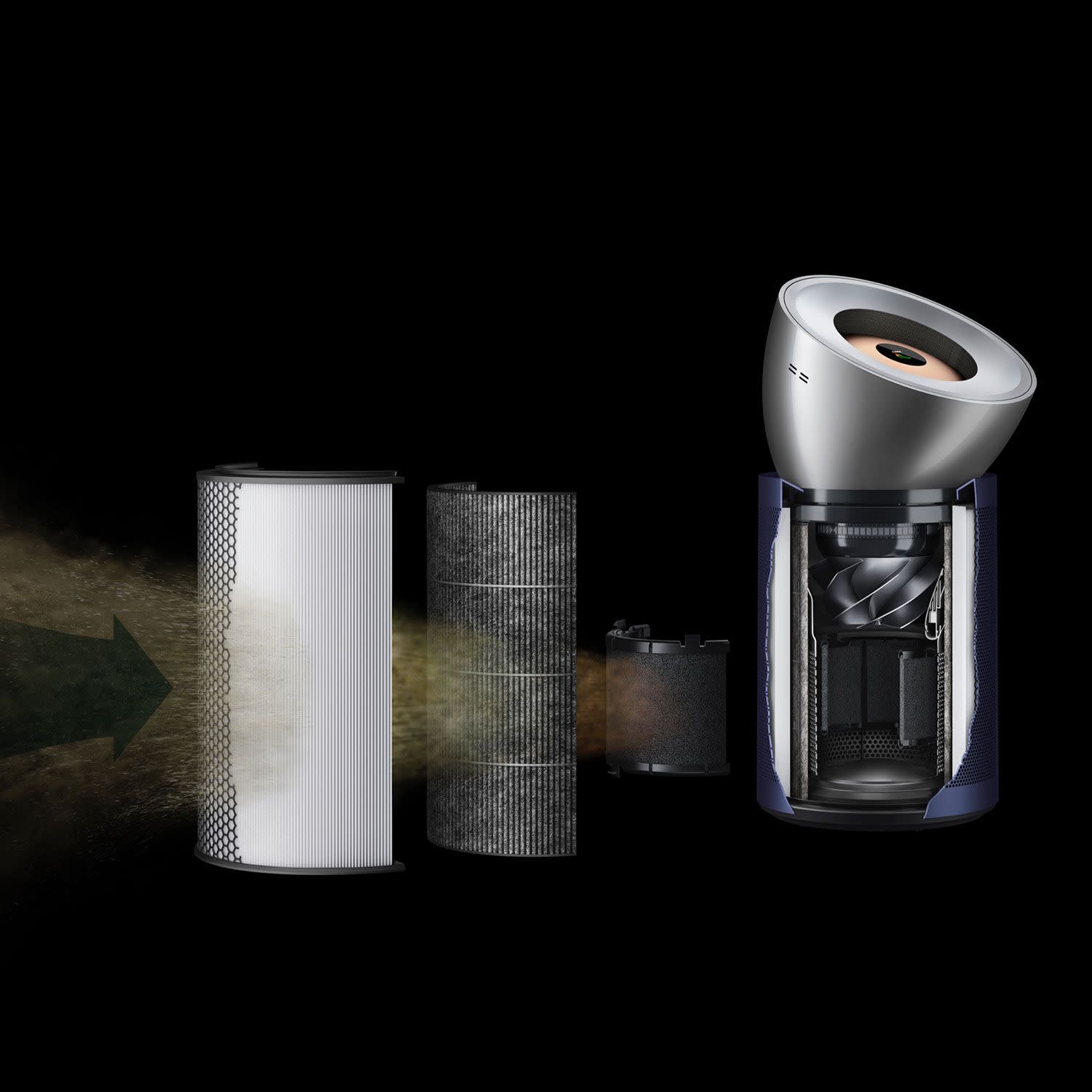 Κάνε κλικ για να δεις την εικόνα 5 του Dyson Καθαριστής Αέρα BP03 410639-01