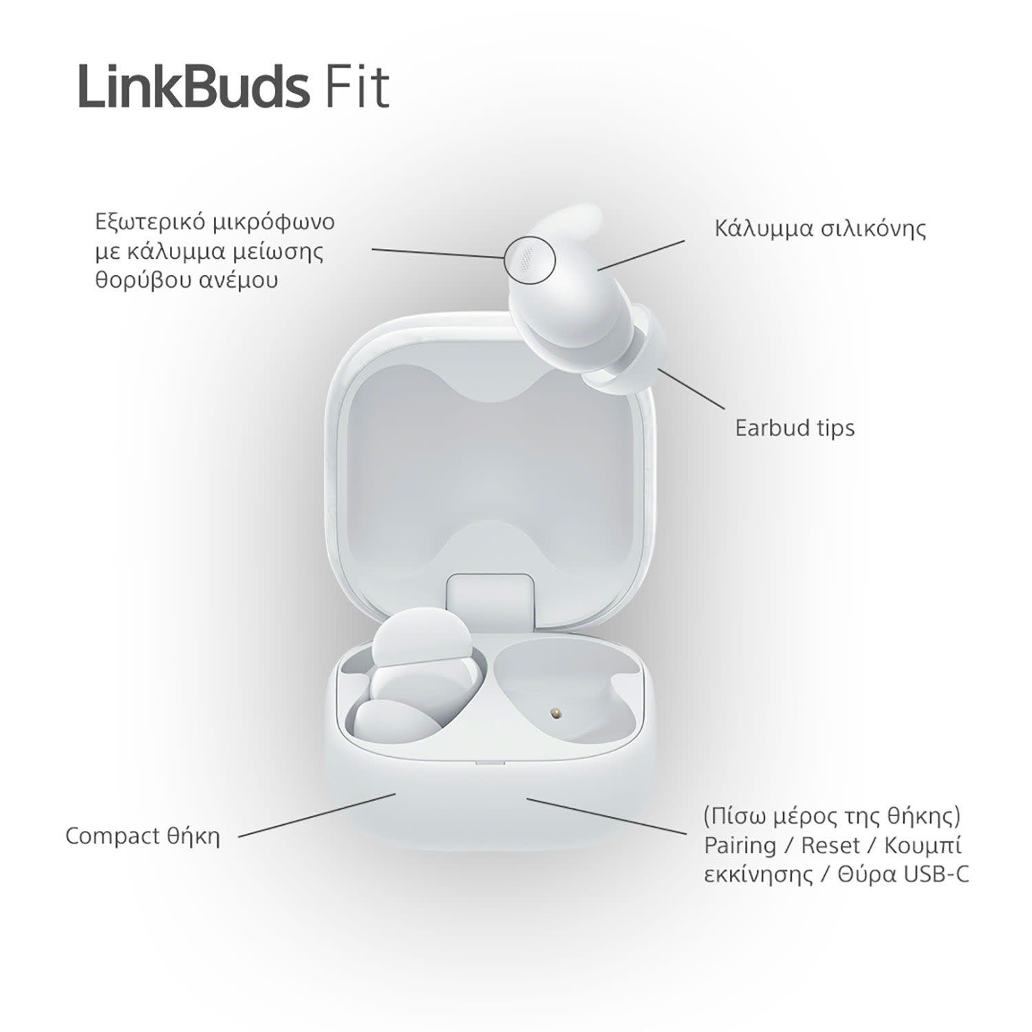 Κάνε κλικ για να δεις την εικόνα 4 του Sony LinkBuds Fit White