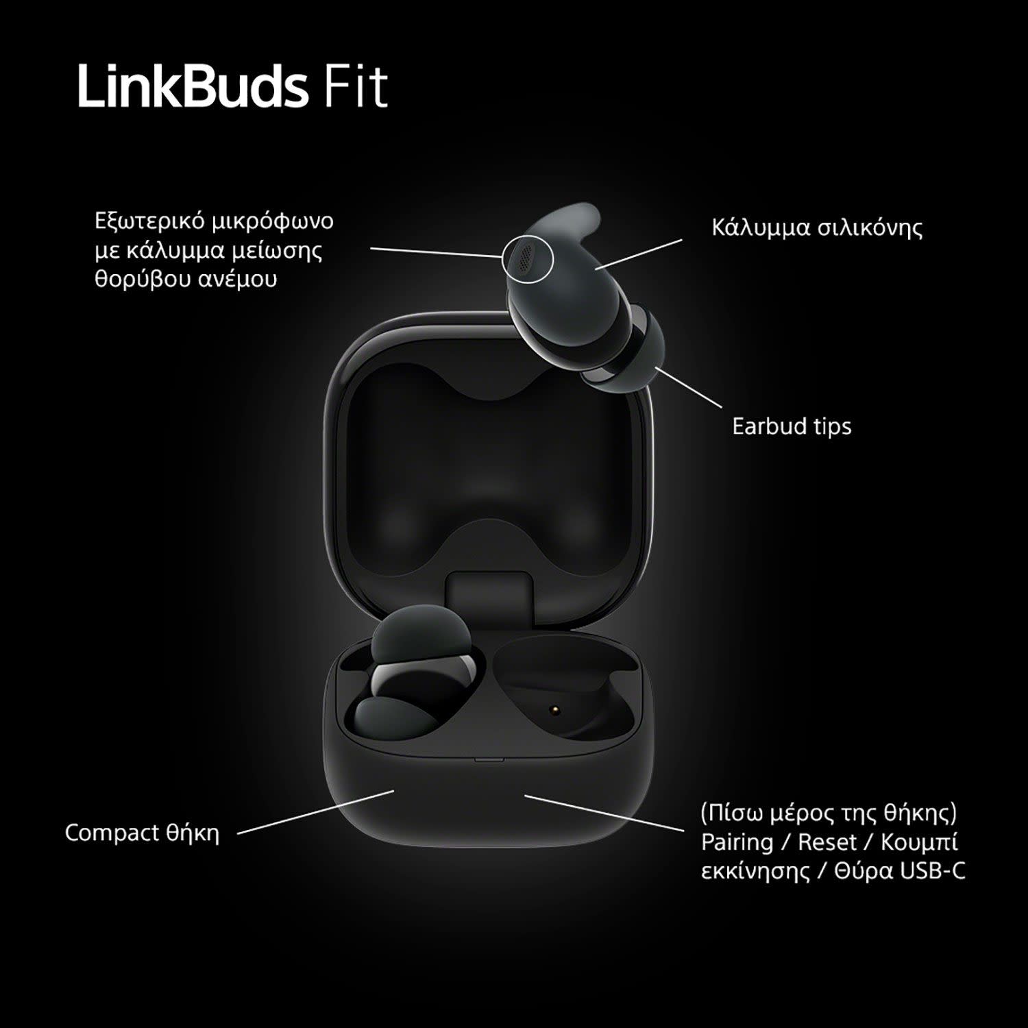 Εικόνα 4 του Sony LinkBuds Fit Black