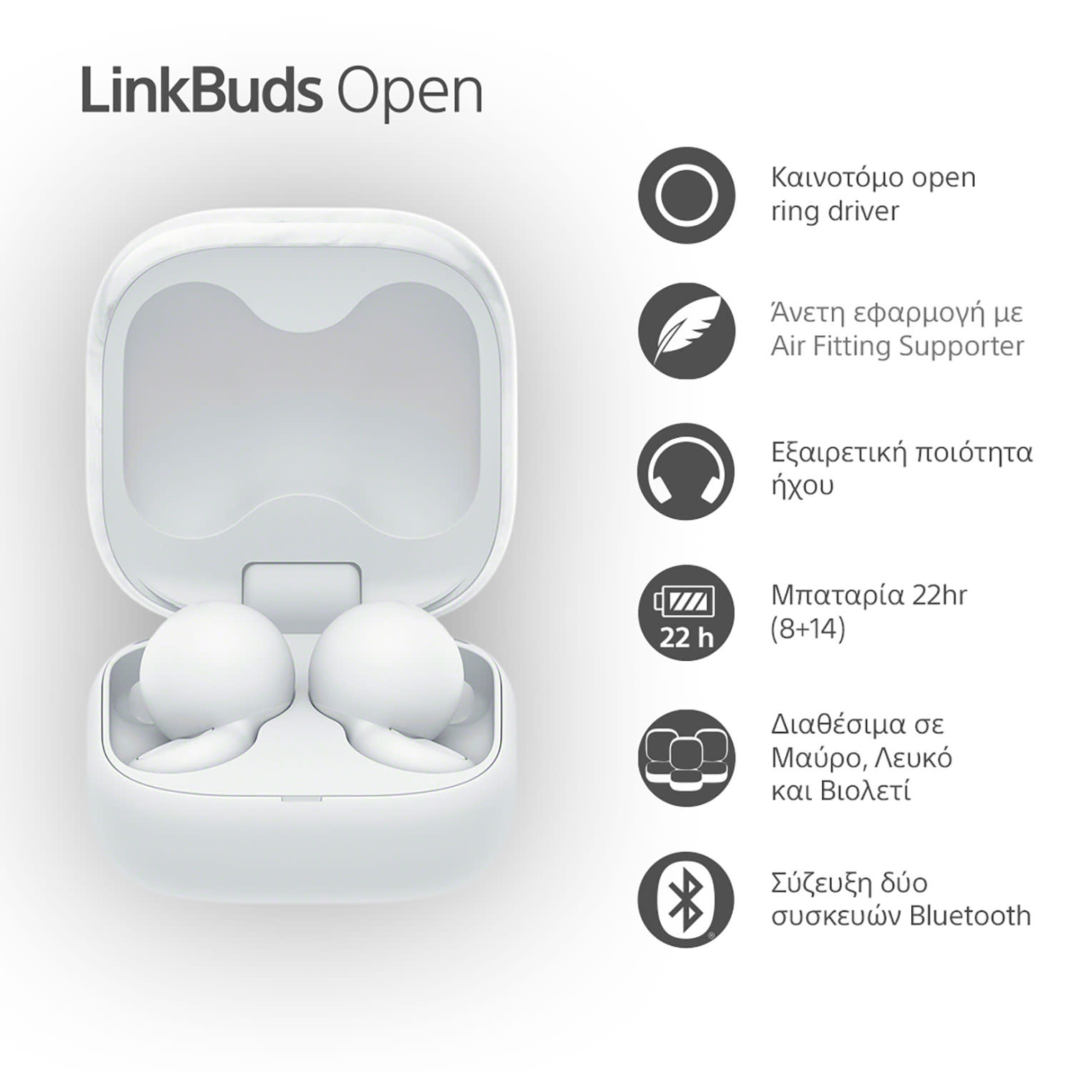 Εικόνα 4 του Sony LinkBuds Open Transparent Sound Whi