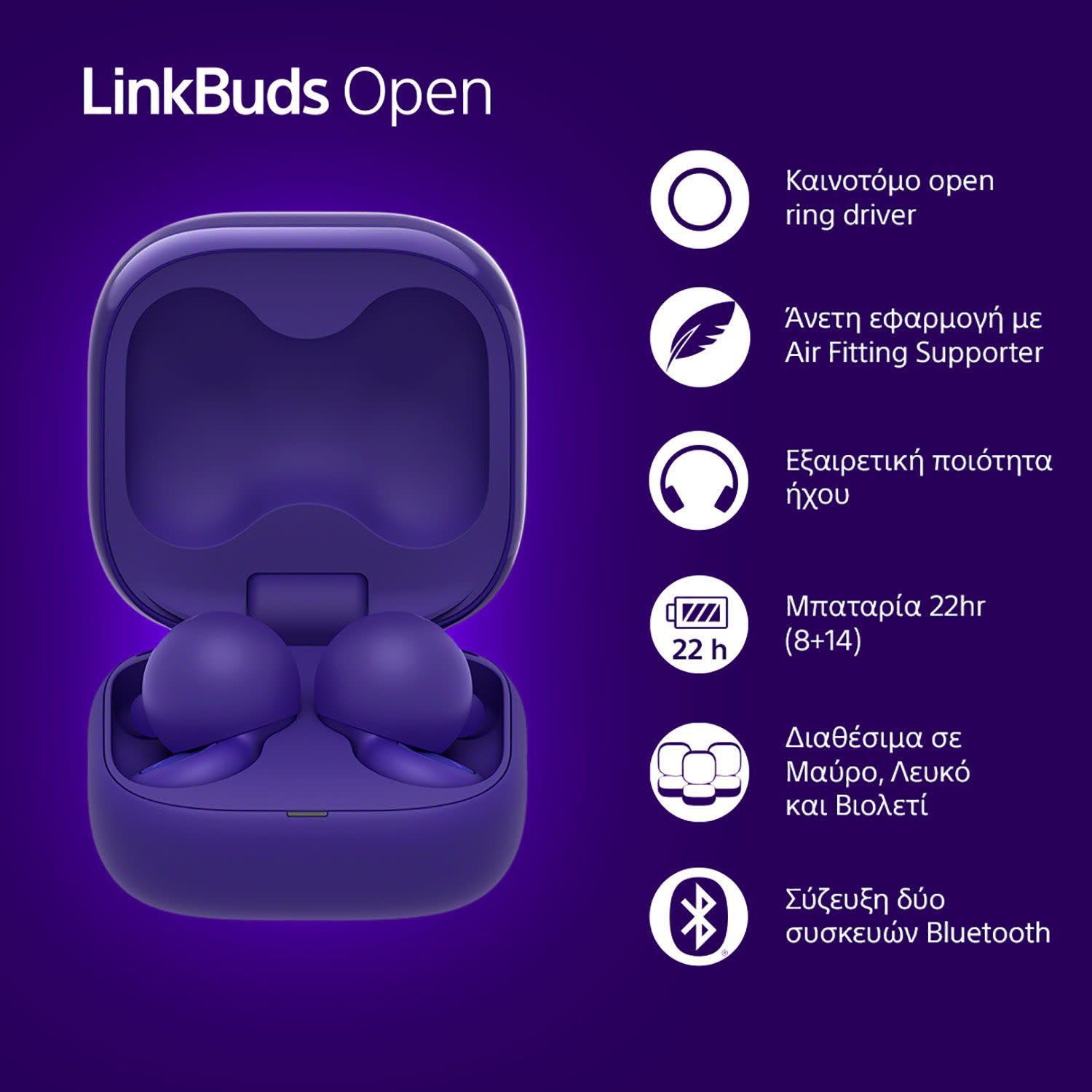 Εικόνα 2 του Sony LinkBuds Open Transparent Sound Vio