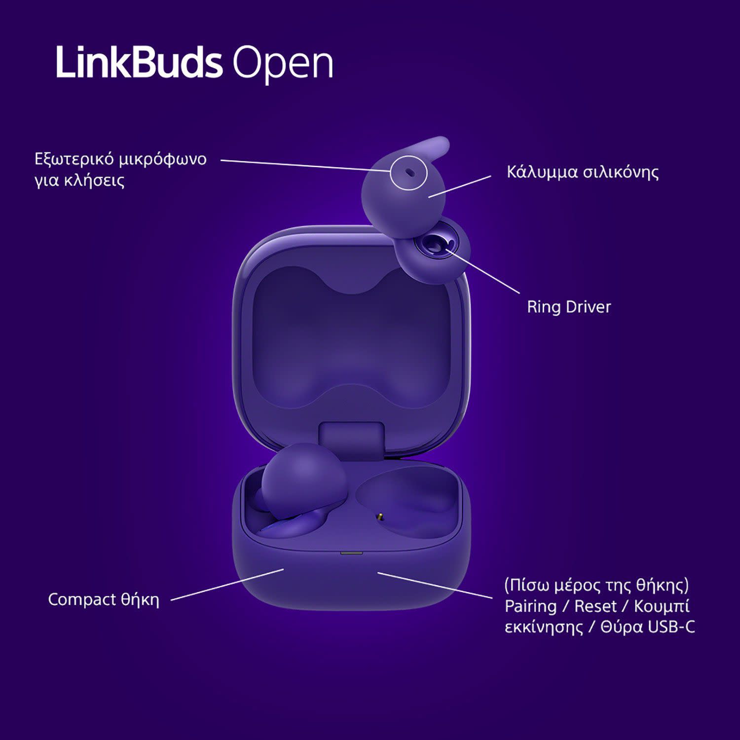 Εικόνα 3 του Sony LinkBuds Open Transparent Sound Vio