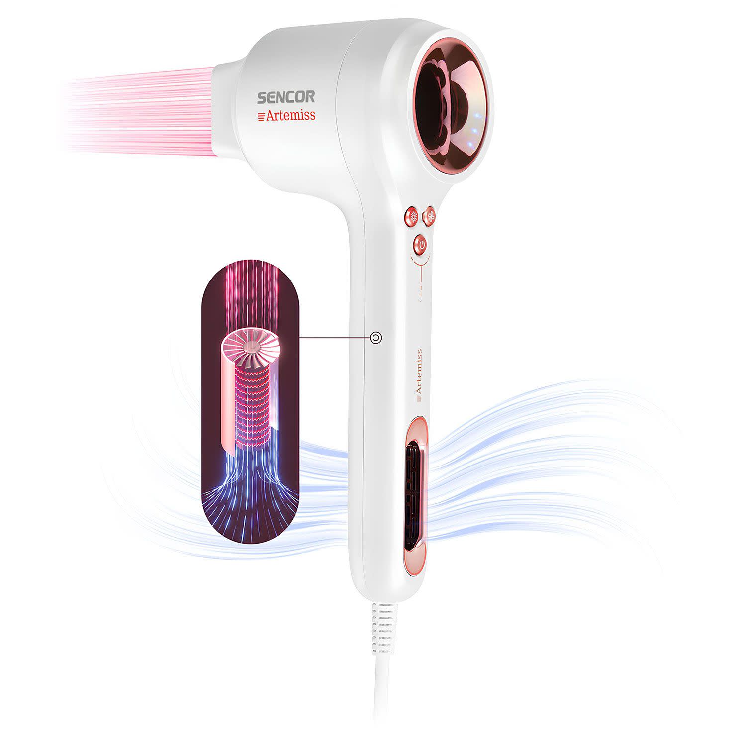 Εικόνα 2 του Sencor Artemiss Σεσουάρ SHD 9100RS 1.500,0 W