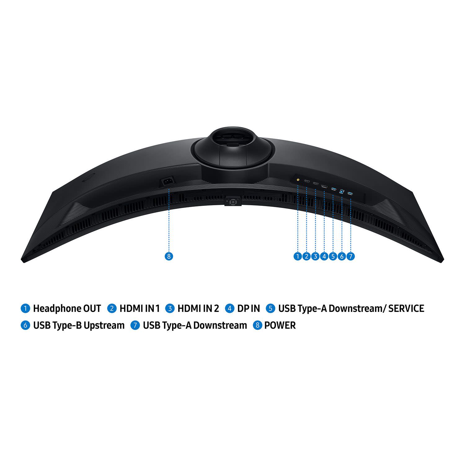 Εικόνα 7 του Samsung Monitor 49" Odyssey G9 G91F