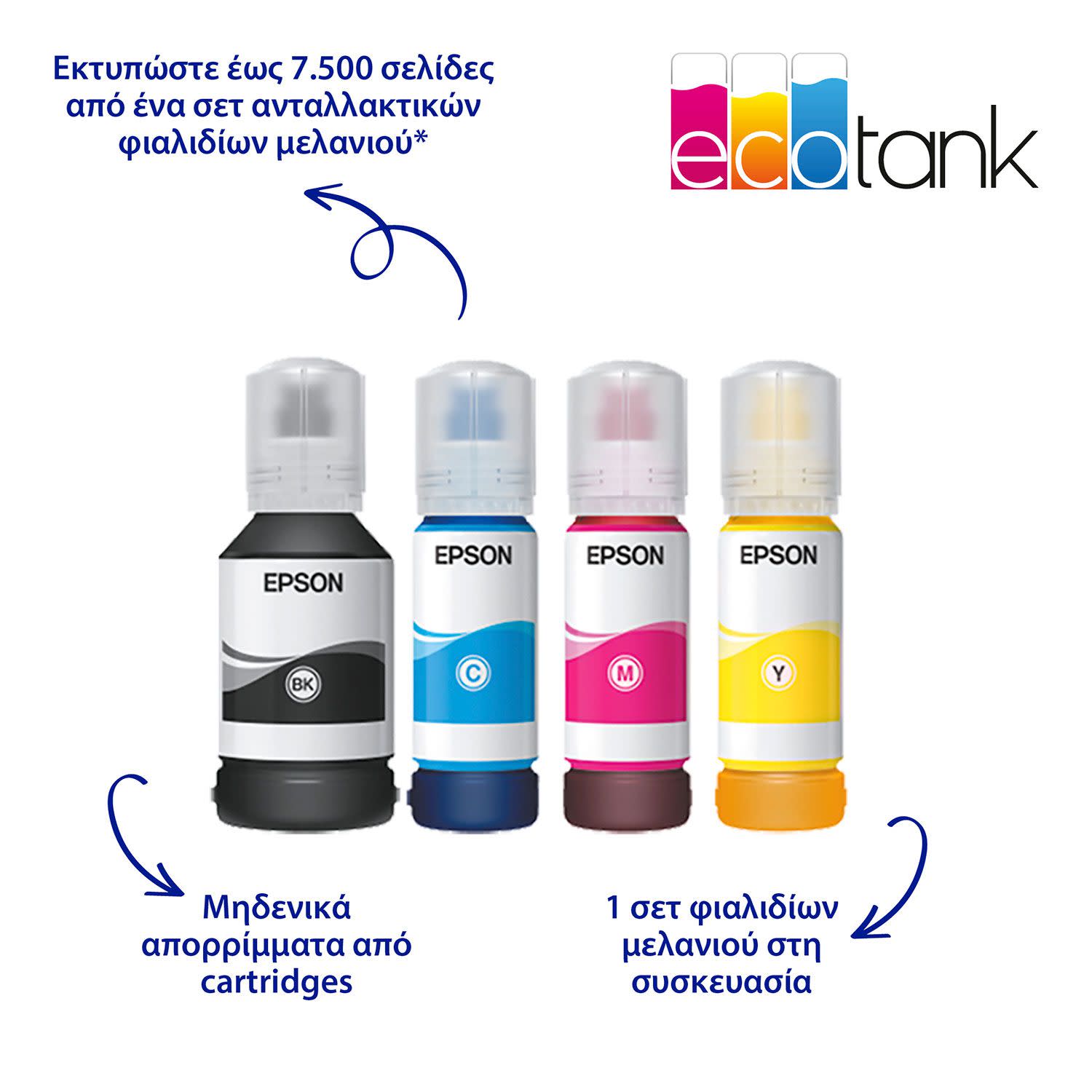 Εικόνα 3 του Epson EcoTank L6580 Πολυμηχάνημα Inkjet