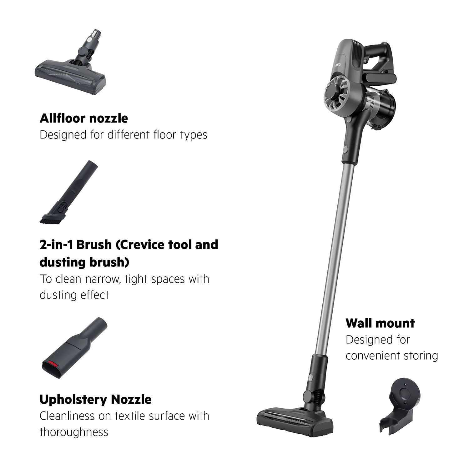 Εικόνα 3 του AEG Σκούπα Stick Επαναφ/μενη AP31CB21TG