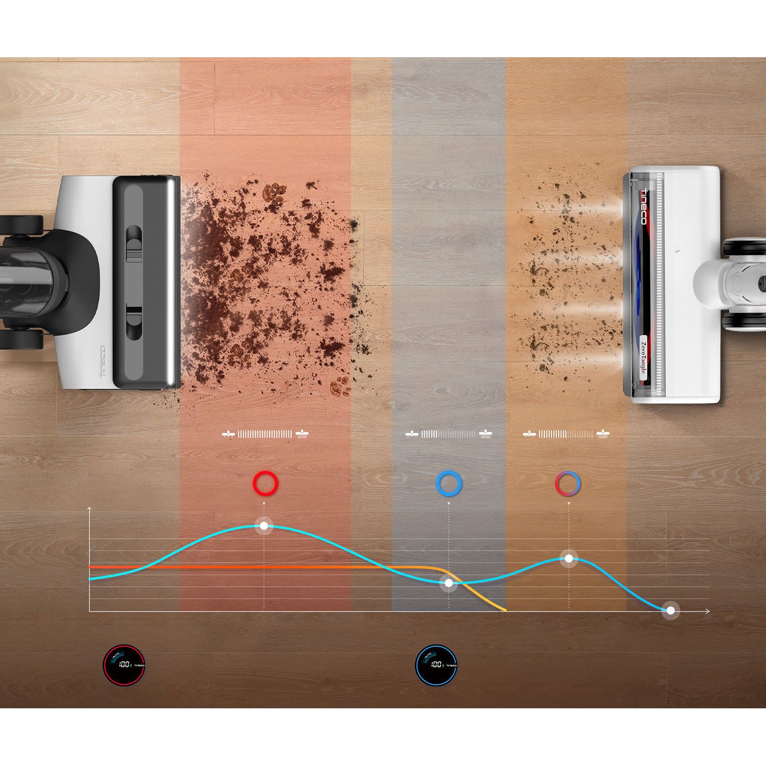 Κάνε κλικ για να δεις την εικόνα 8 του Tineco Σκούπα-Σφουγγαρίστρα S6 Switch Pet