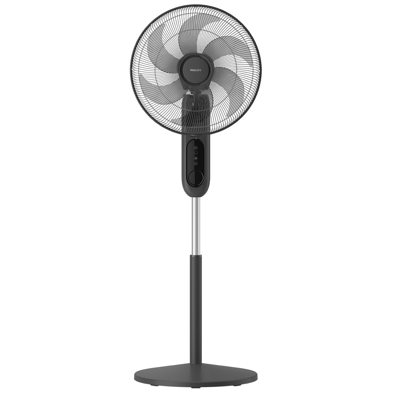 Philips Ανεμιστήρας Ορθοστάτης CX1520/01