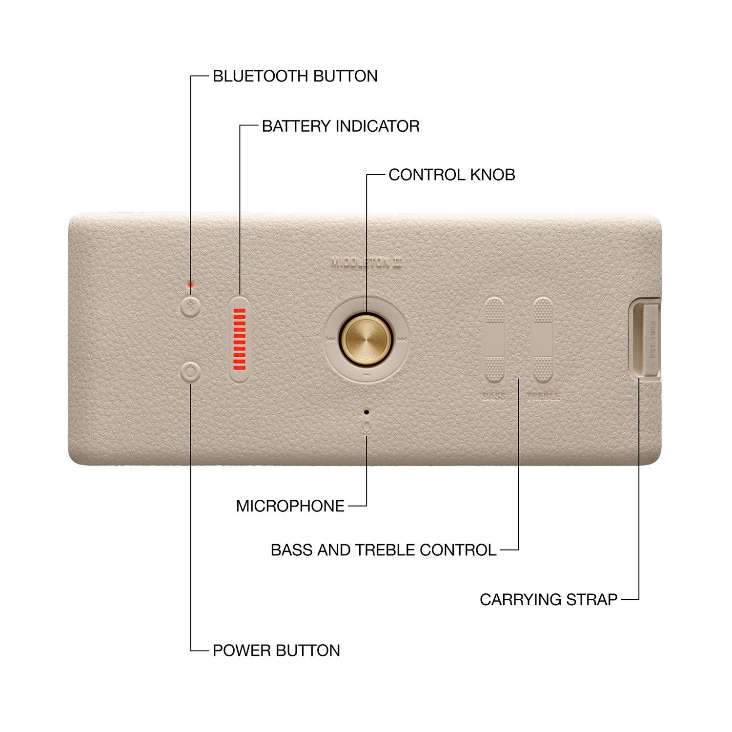 Εικόνα 10 του Marshall Middleton II Cream