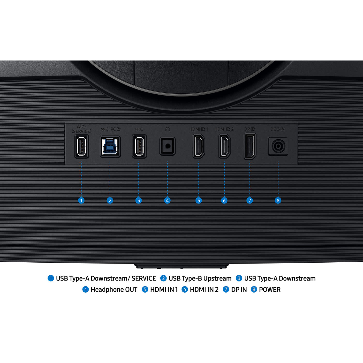 Εικόνα 7 του Samsung Monitor 37" Odyssey G7 G75F