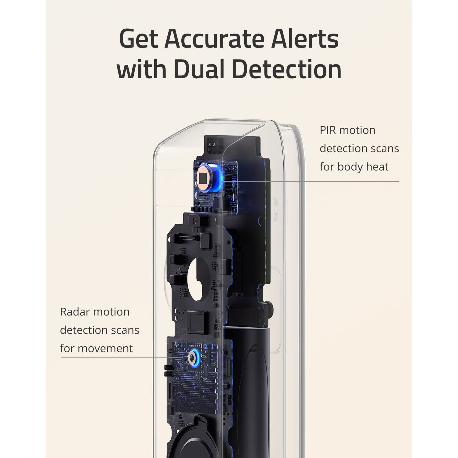 Εικόνα 2 του Ασύρματη IP Camera eufyCam Doorbell Dual Add