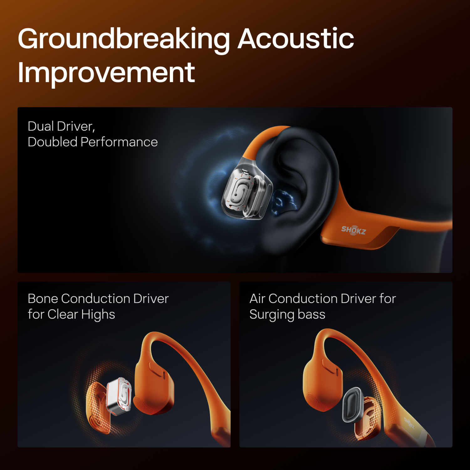 Εικόνα 5 του Shokz OpenRun Pro2 Orange