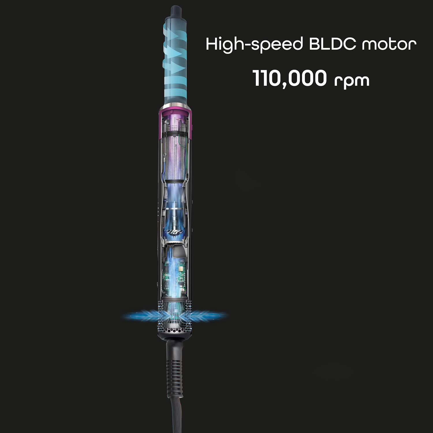 Εικόνα 8 του Rohnson Multistyler R-688