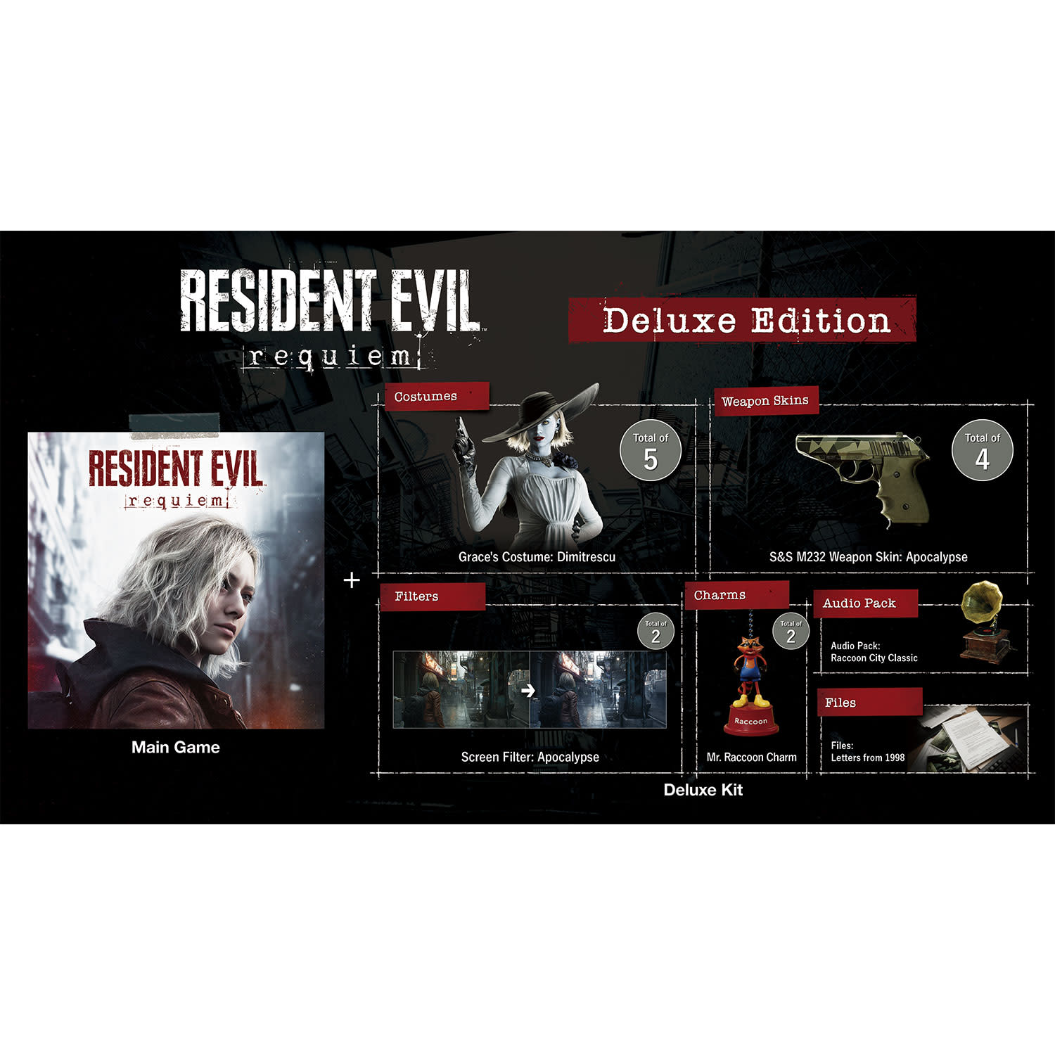 Εικόνα 2 του Capcom Resident Evil 9 Requiem Deluxe Steelbook PlayStation 5