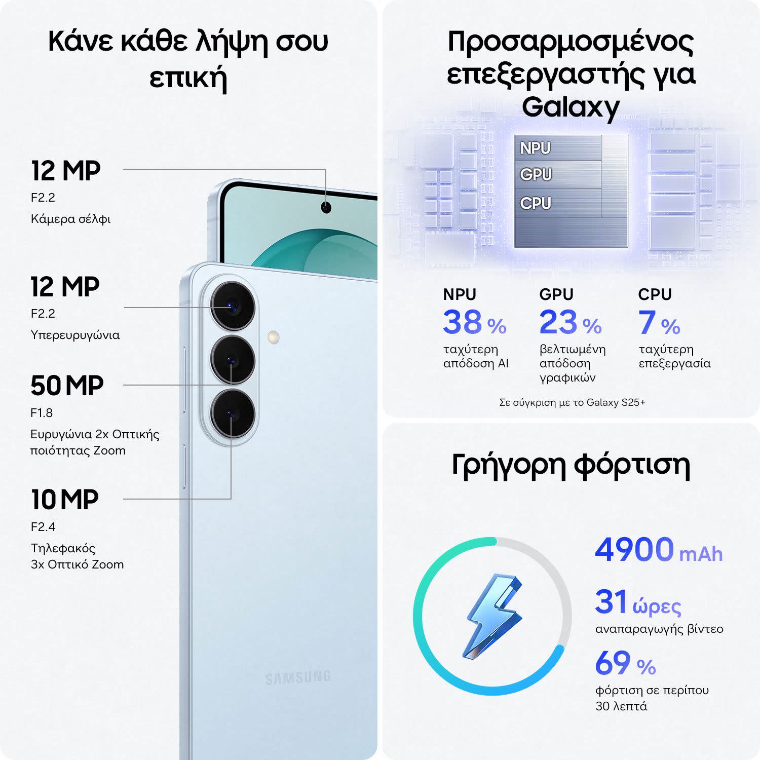 Εικόνα 5 του Samsung Galaxy S26+12/512GB White