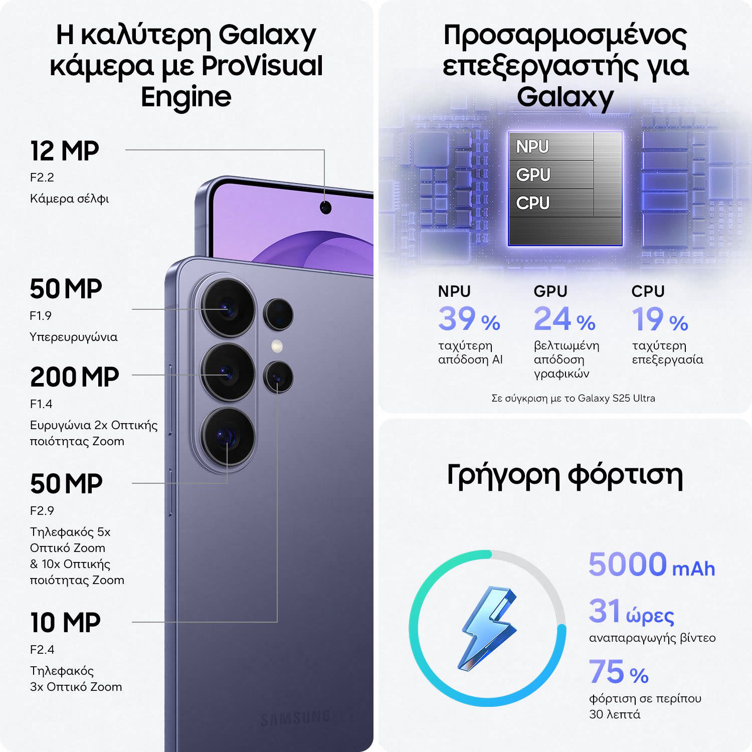 Εικόνα 5 του Samsung Galaxy S26 Ultra 12/256GB Cobalt Violet