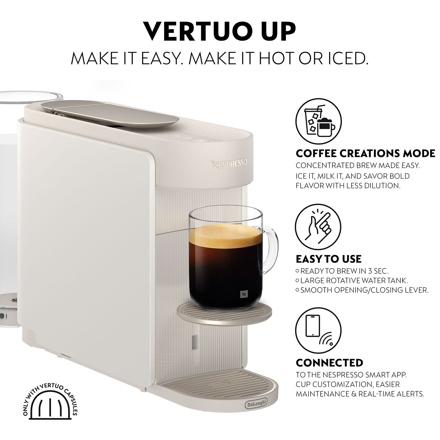 Εικόνα 10 του Delonghi Καφετιέρα Espresso Με κάψουλα ENV200.W Vertuo Up