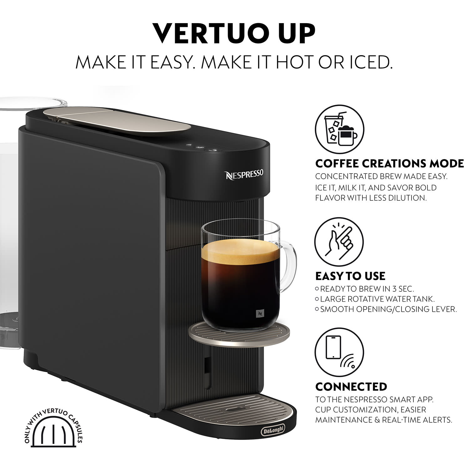 Εικόνα 10 του Delonghi Καφετιέρα Espresso Με κάψουλα ENV200.GY Vertuo Up