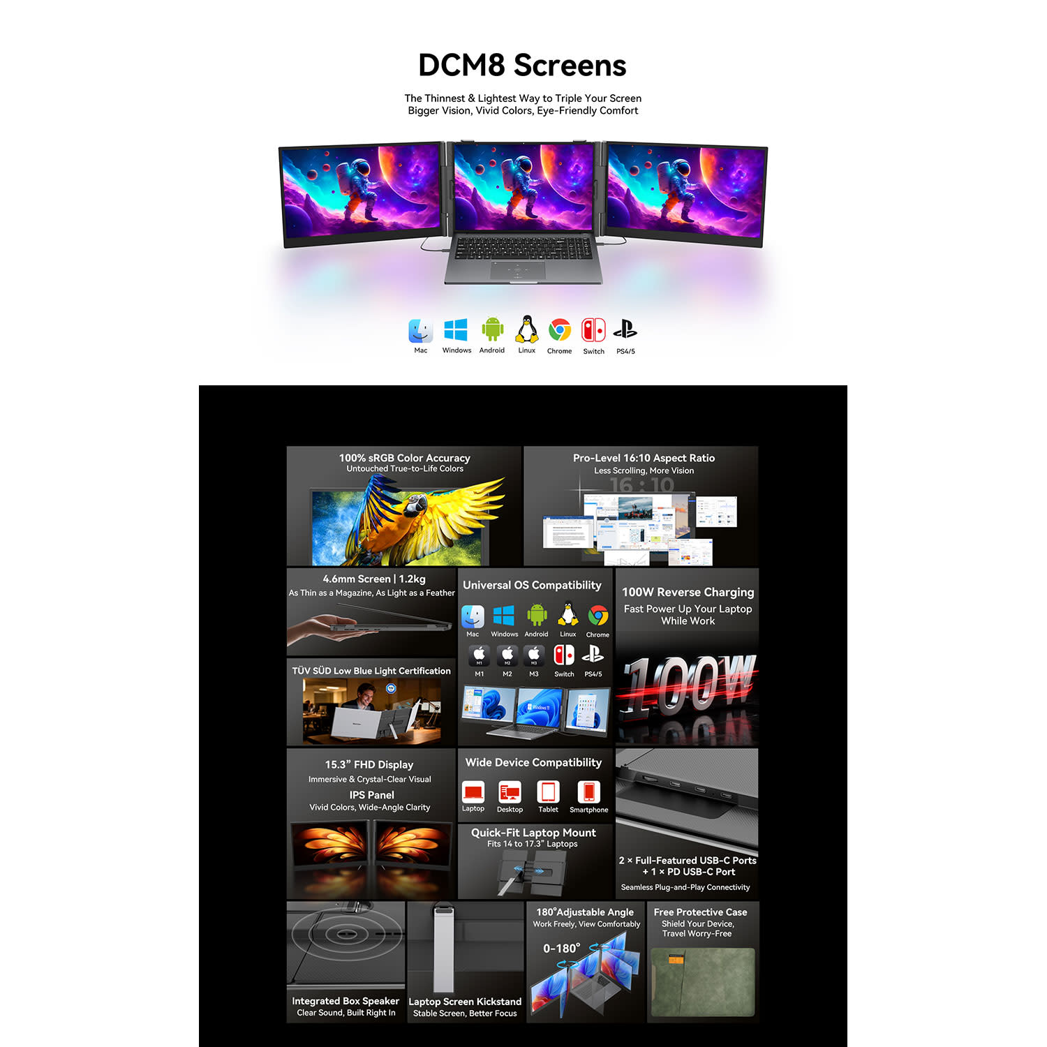 Εικόνα 6 του Blackview Laptop Screen Extender 15.3" DCM8