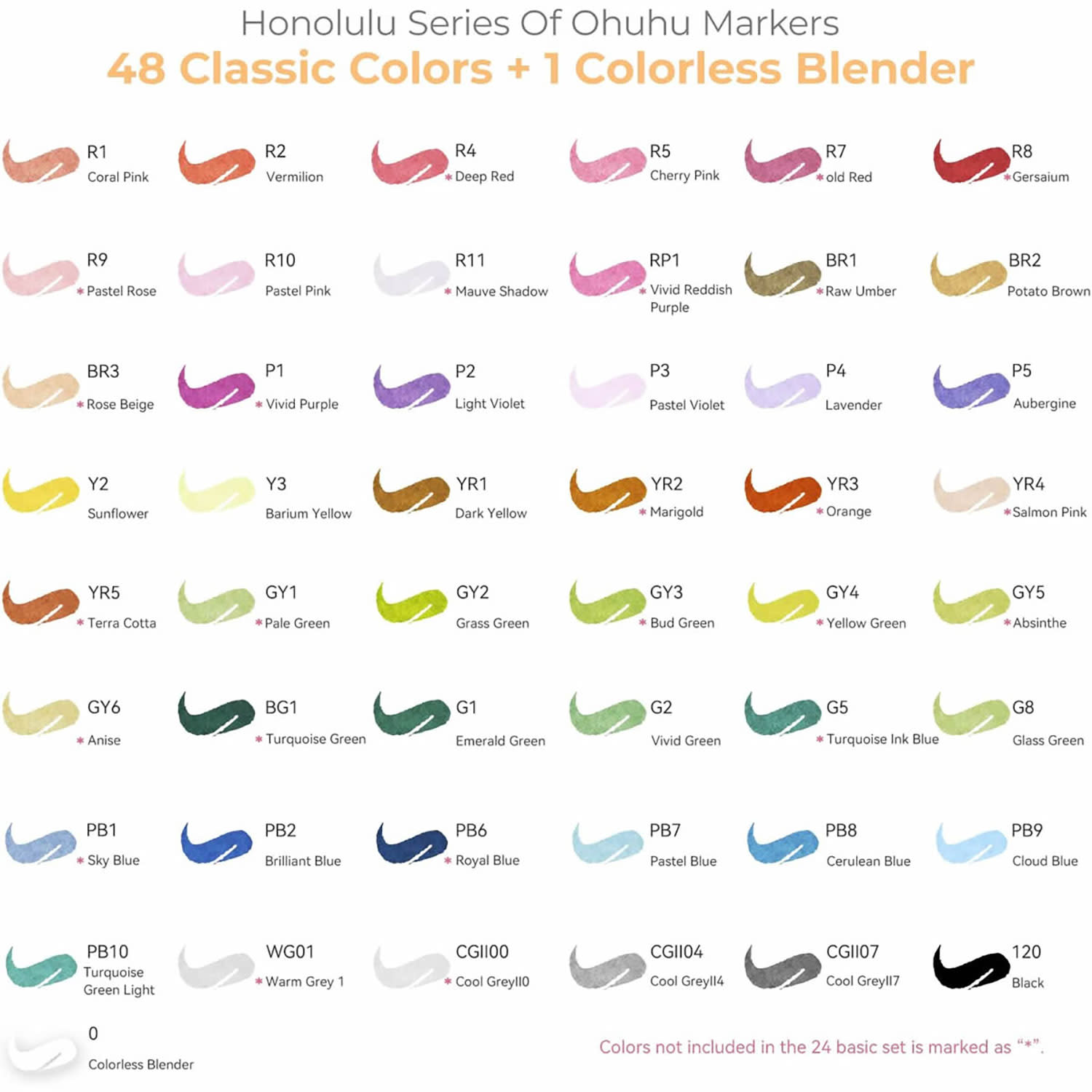 Κάνε κλικ για να δεις την εικόνα 4 του Ohuhu Μαρκαδόροι Ζωγραφικής Honolulu B με διπλή μύτη Brush & Fine 48τεμ & 1 Blender