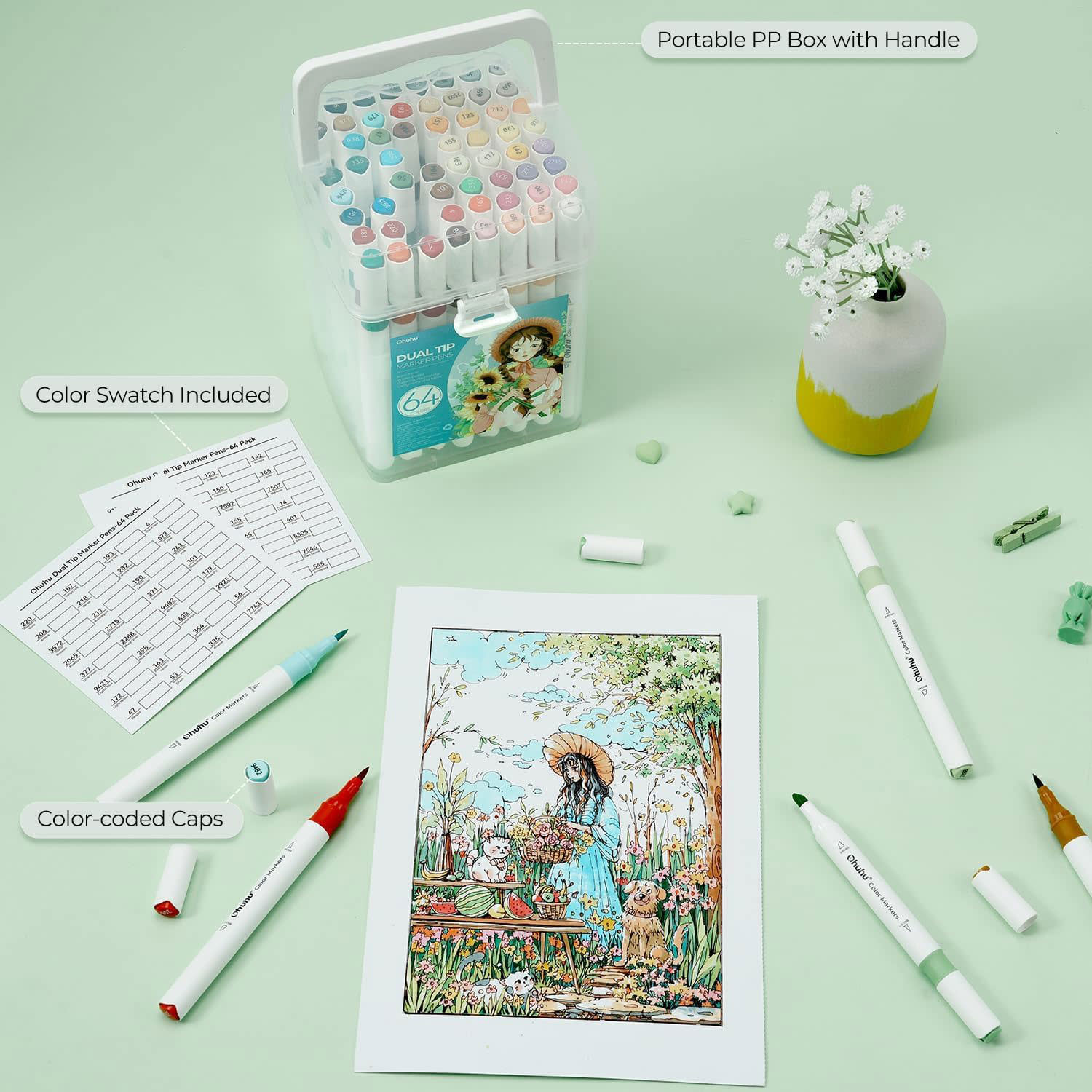 Εικόνα 3 του Ohuhu Μαρκαδόροι Ζωγραφικής Νερού  με διπλή μύτη Brush & Chisel 64τεμ.