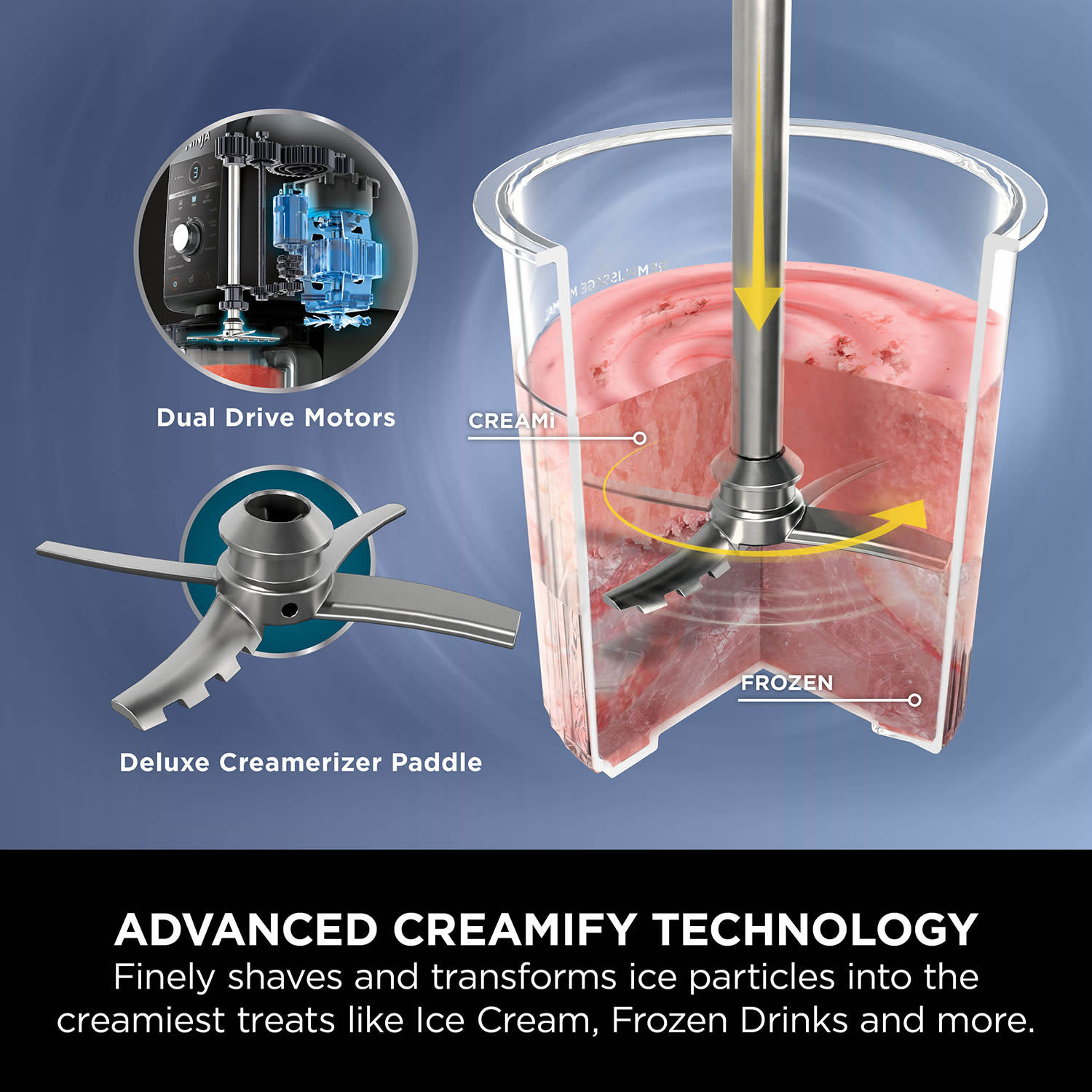 Εικόνα 6 του Ninja Παγωτομηχανή NC502EU CREAMi Deluxe