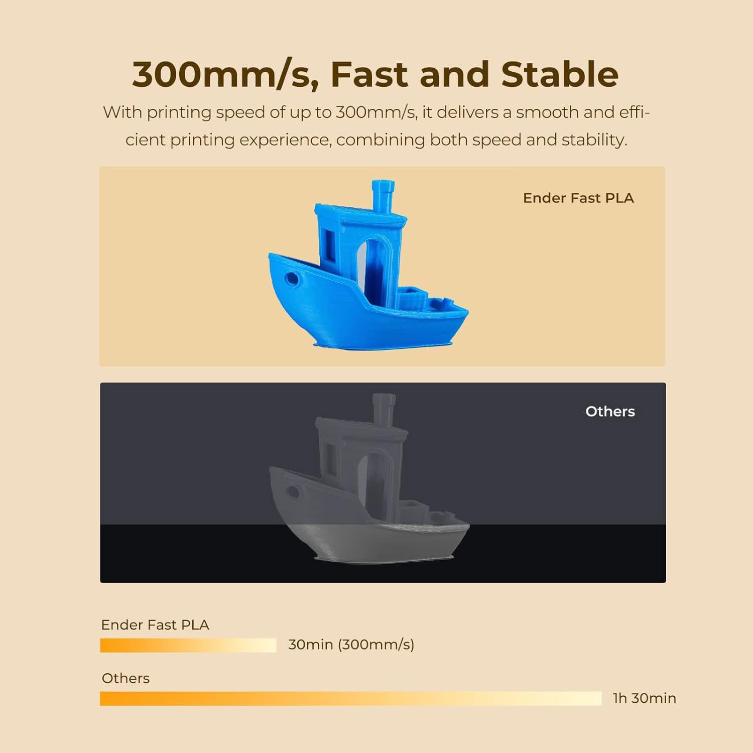 Κάνε κλικ για να δεις την εικόνα 3 του Creality Ender Fast PLA Filament Μαύρο 1,75 mm